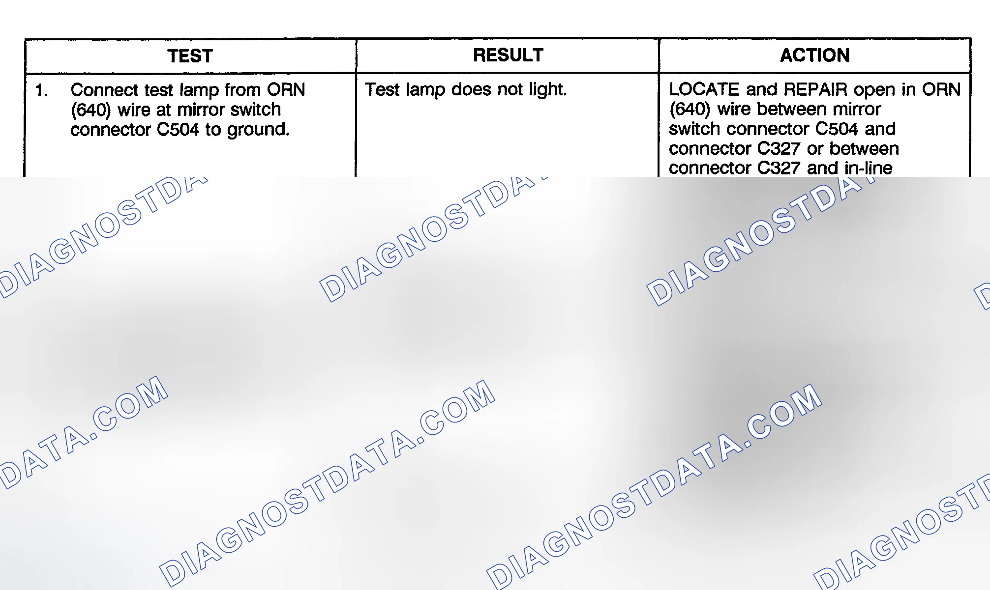 Scheme 4: TEST E: NEITHER MIRROR IS OPERATIONAL
