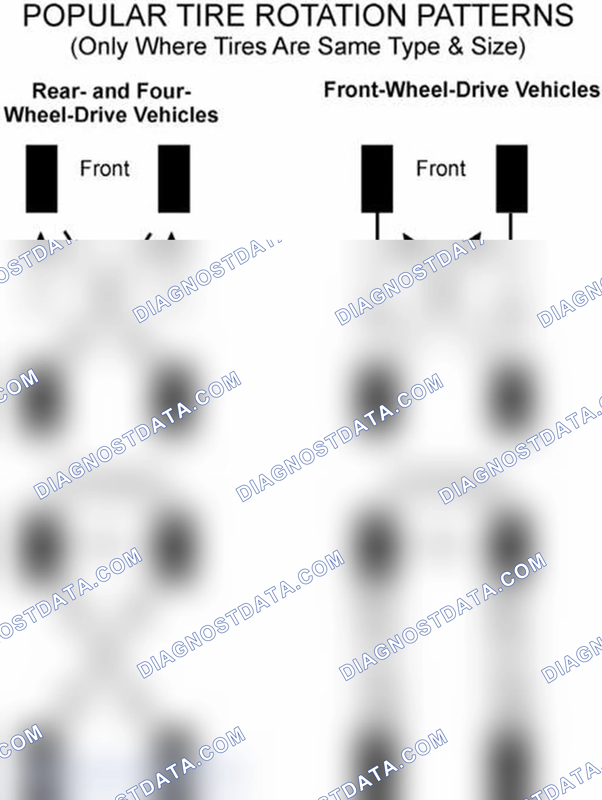 Scheme 29: Popular Tire Rotation Patterns - Without Dual Rear Wheels