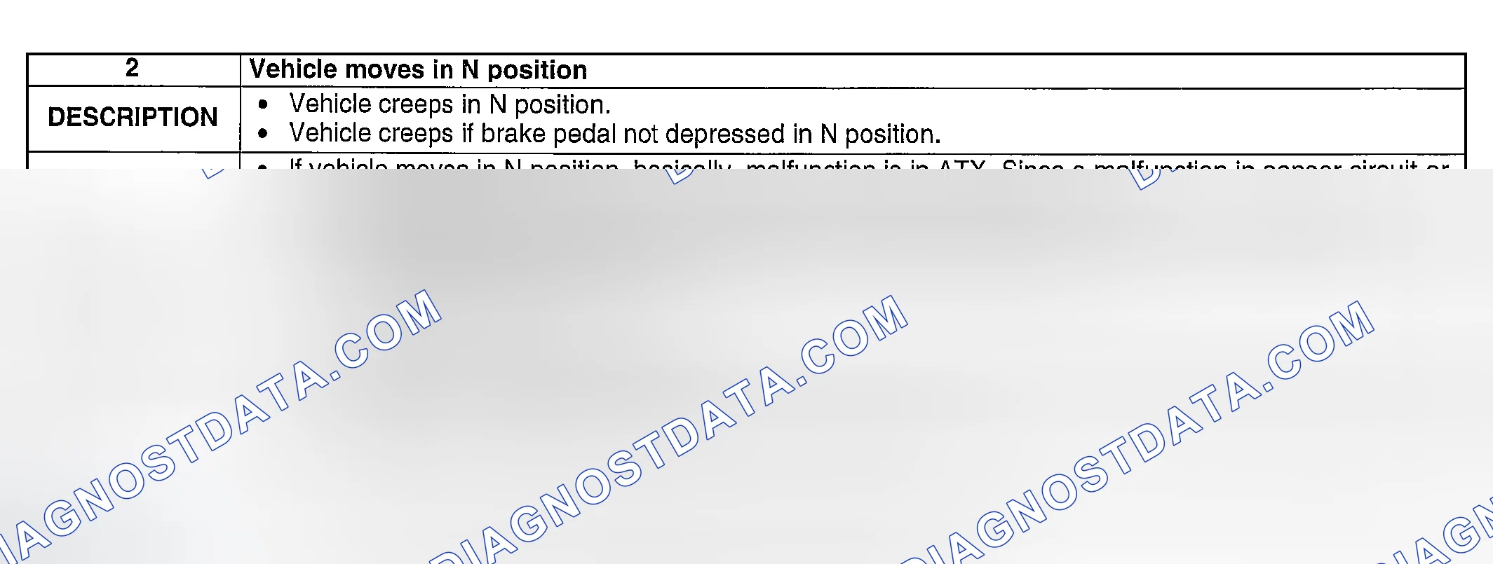 Scheme 111: NO. 2: VEHICLE MOVES IN N POSITION