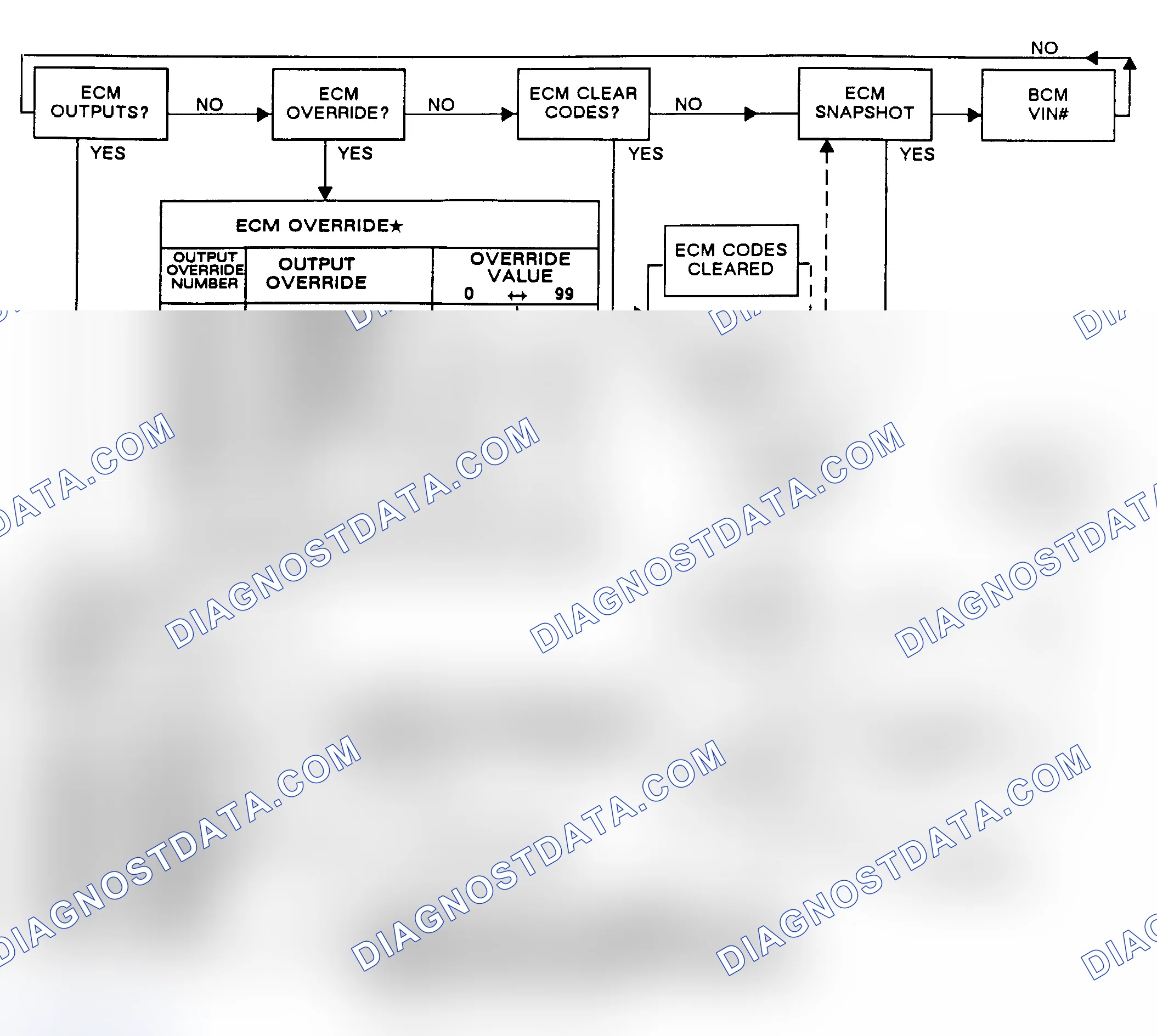 Scheme 64
