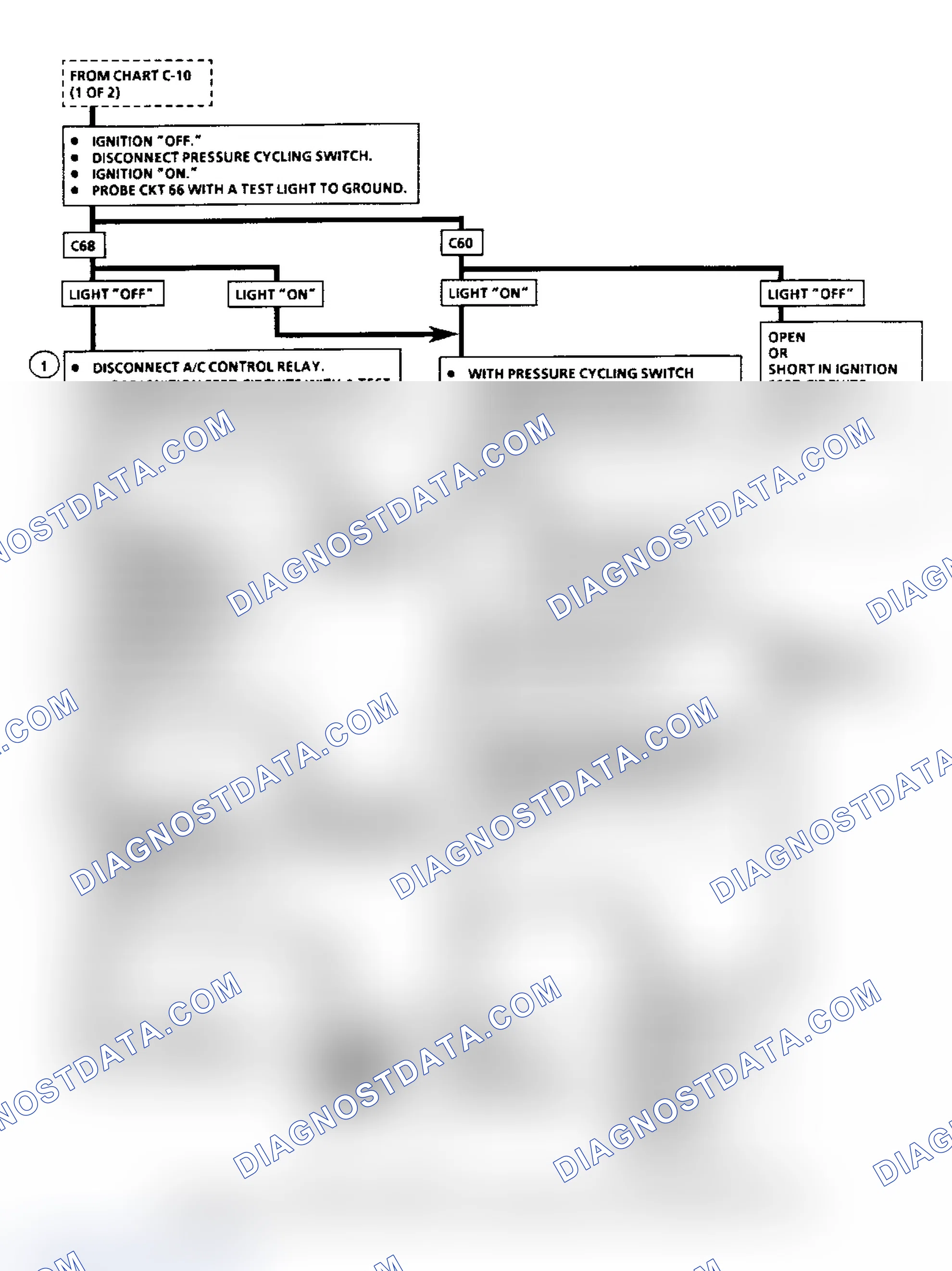 Scheme 167: Chart C-10 Flow Chart (2 Of 2)(5.0L VIN E & 5.7L VIN 7 - "B" Body) A/C Clutch Control Circuit Diagnosis