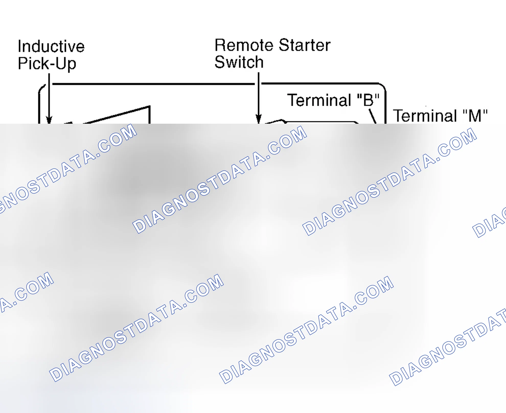 Scheme 6