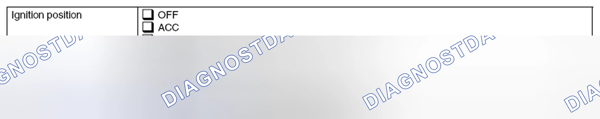 Scheme 22: DISPLAY STATUS OF FAILURE INFORMATION