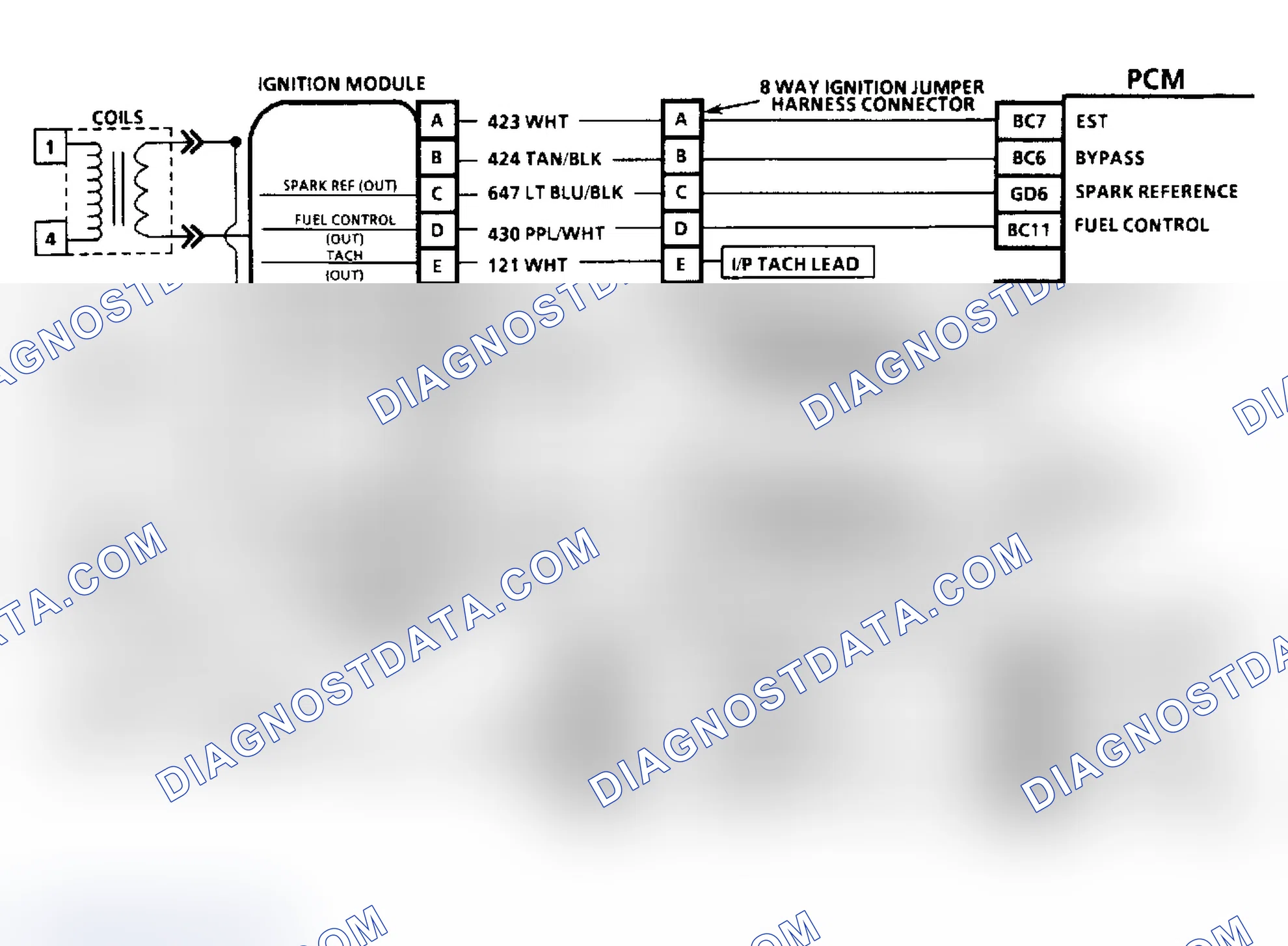 Scheme 26