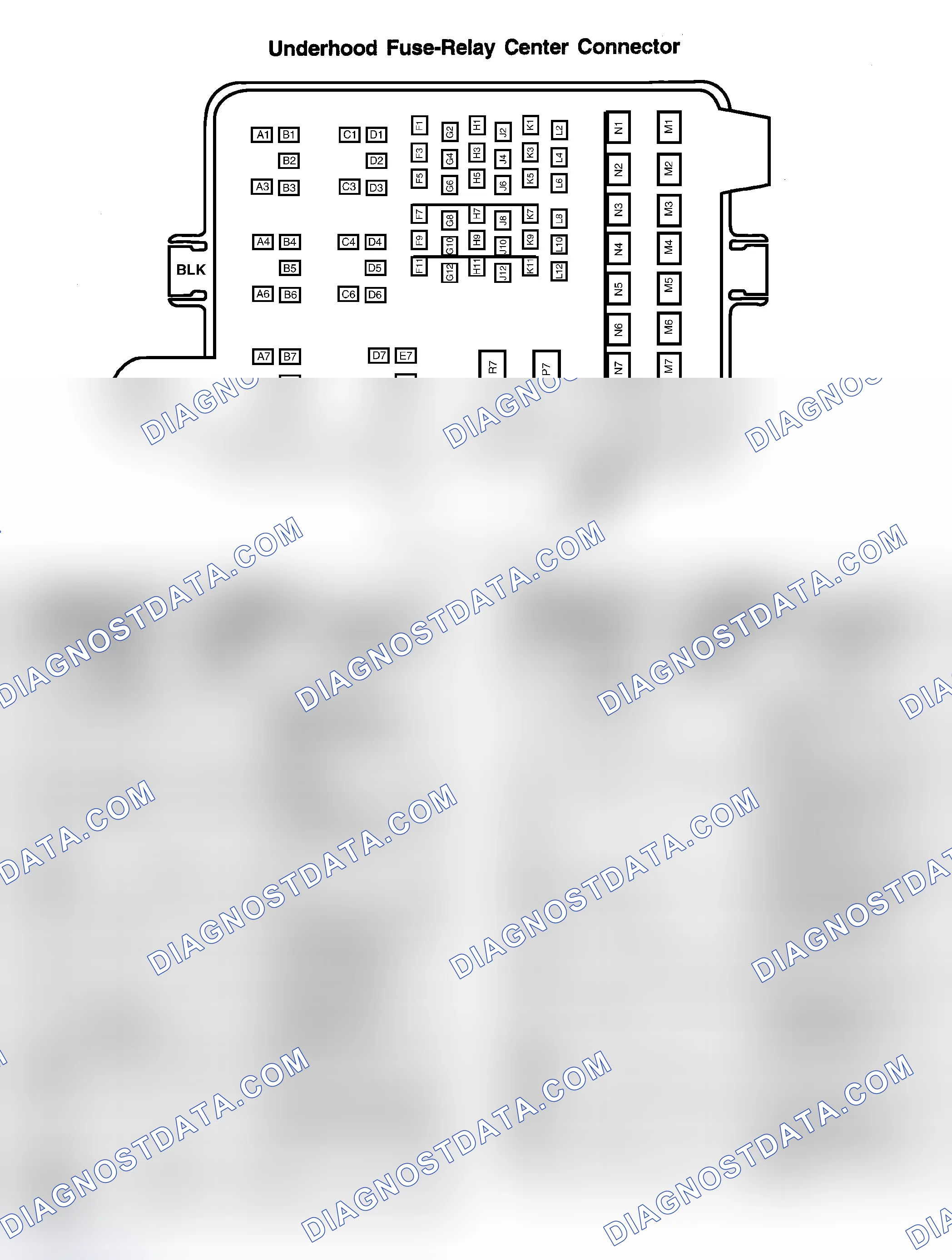 Scheme 253: UNDERHOOD FUSE-RELAY CENTER