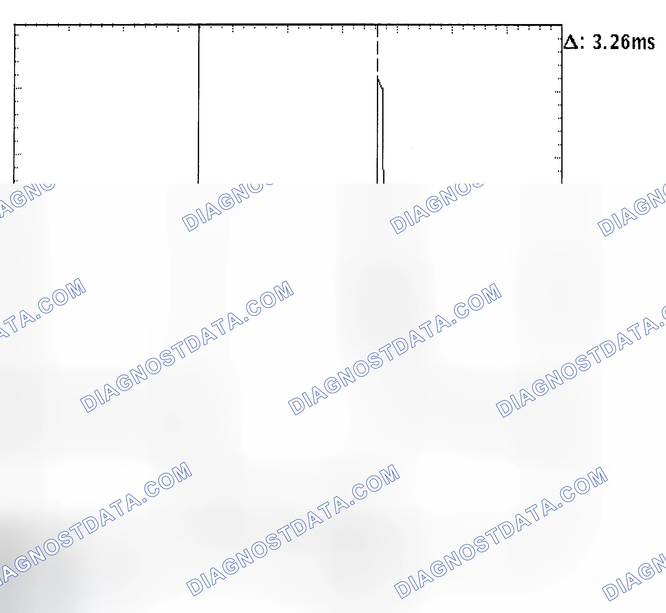 Scheme 22: Injector Bank - Known Good - Voltage Pattern