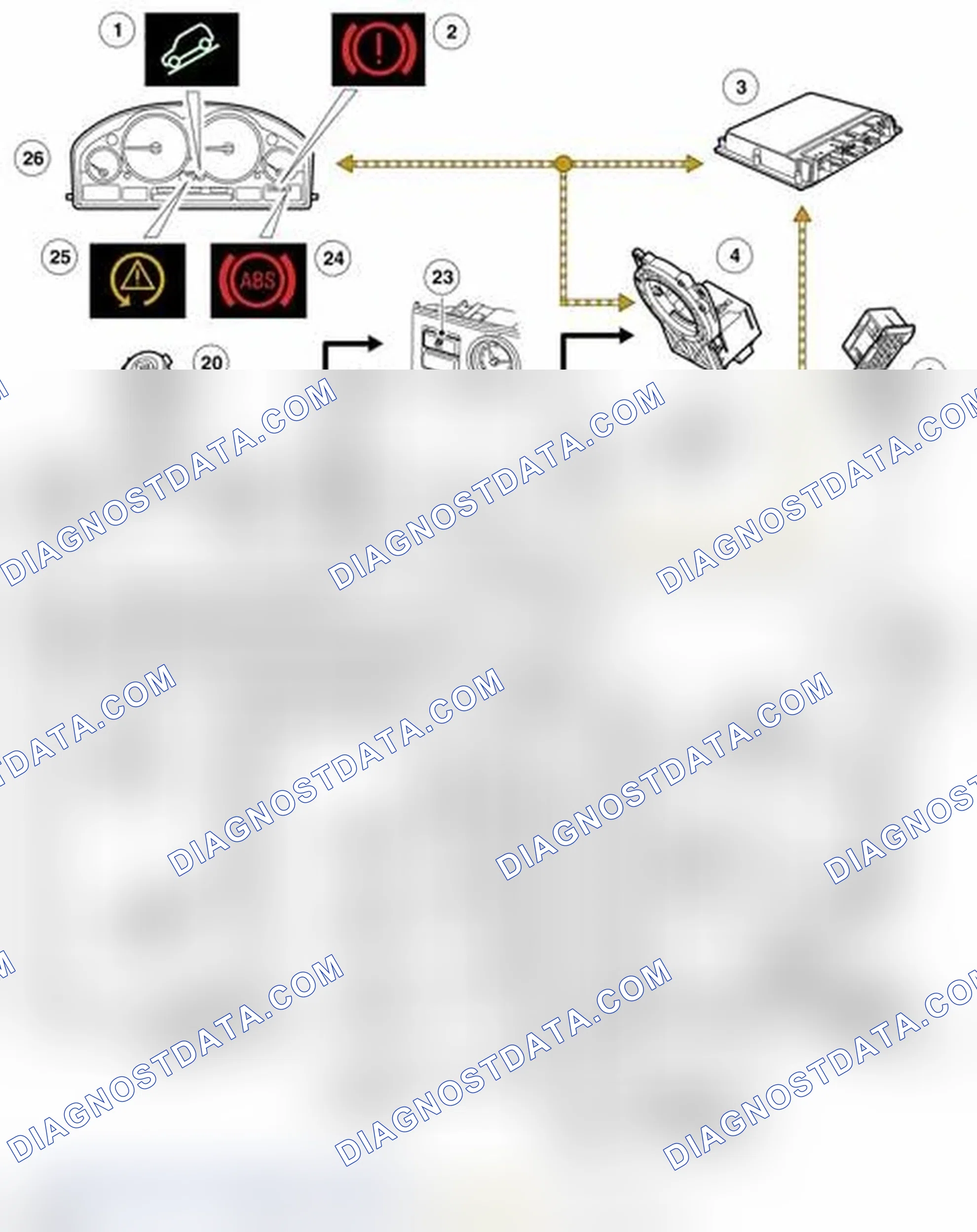 Scheme 6: CONTROL DIAGRAM