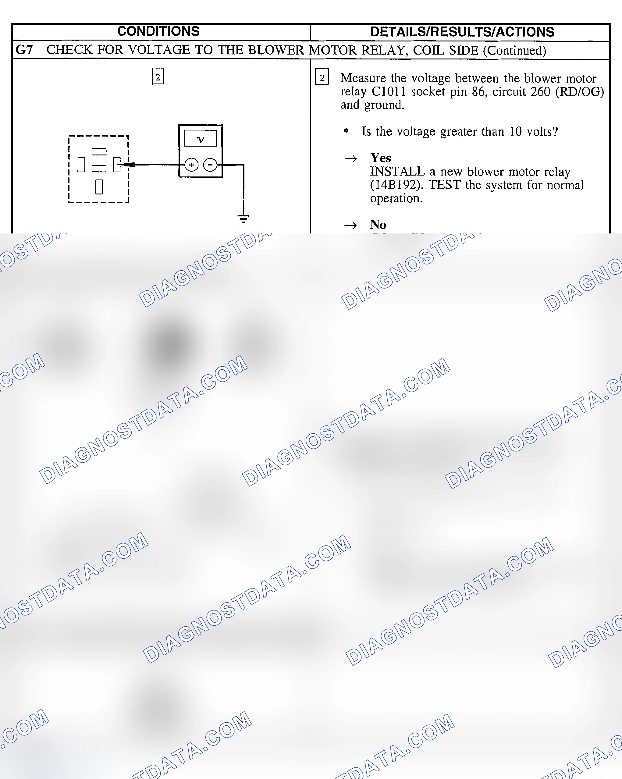 Scheme 140