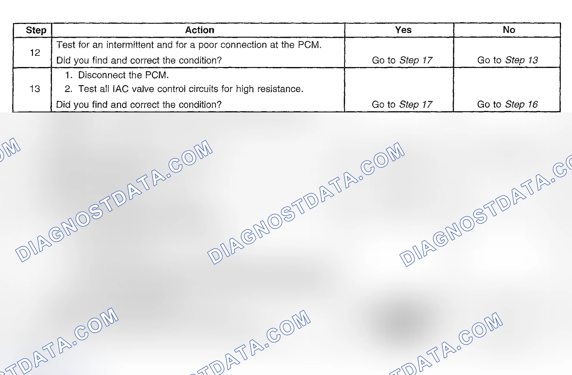 Scheme 432