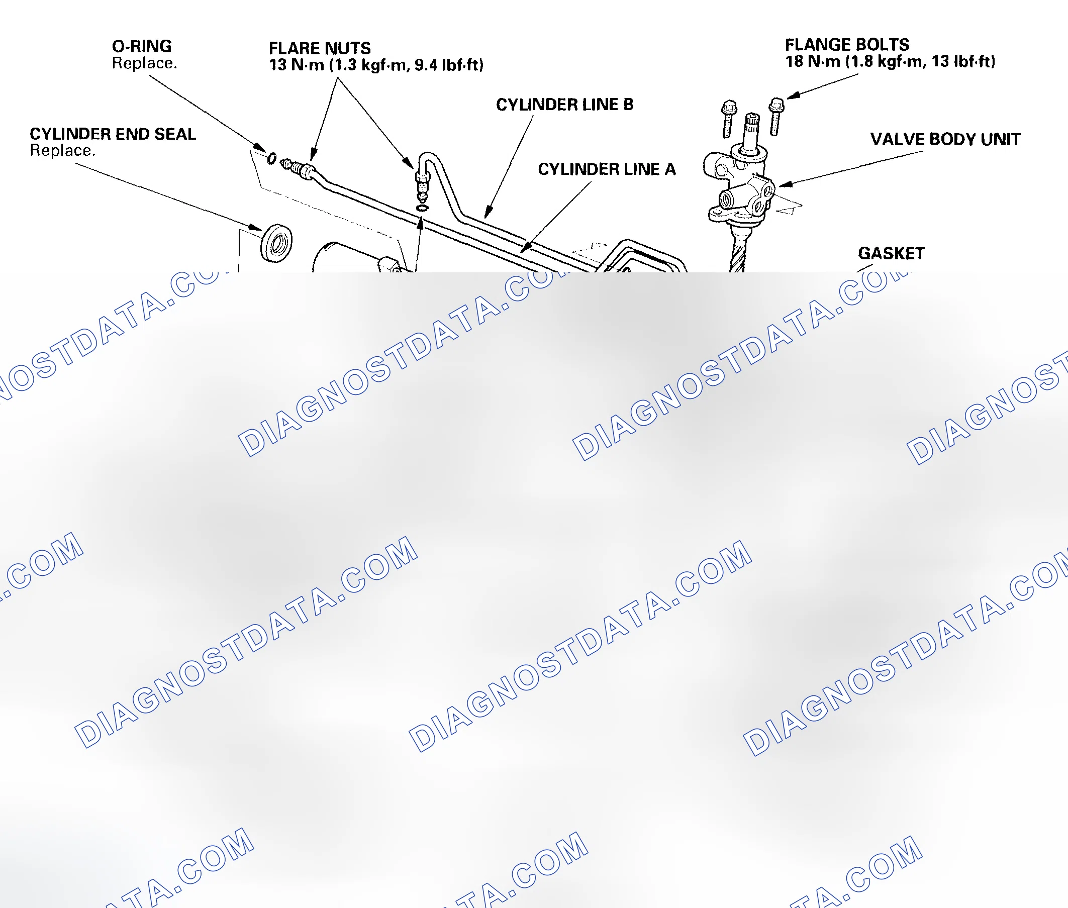 Scheme 114: Steering Gearbox Overhaul