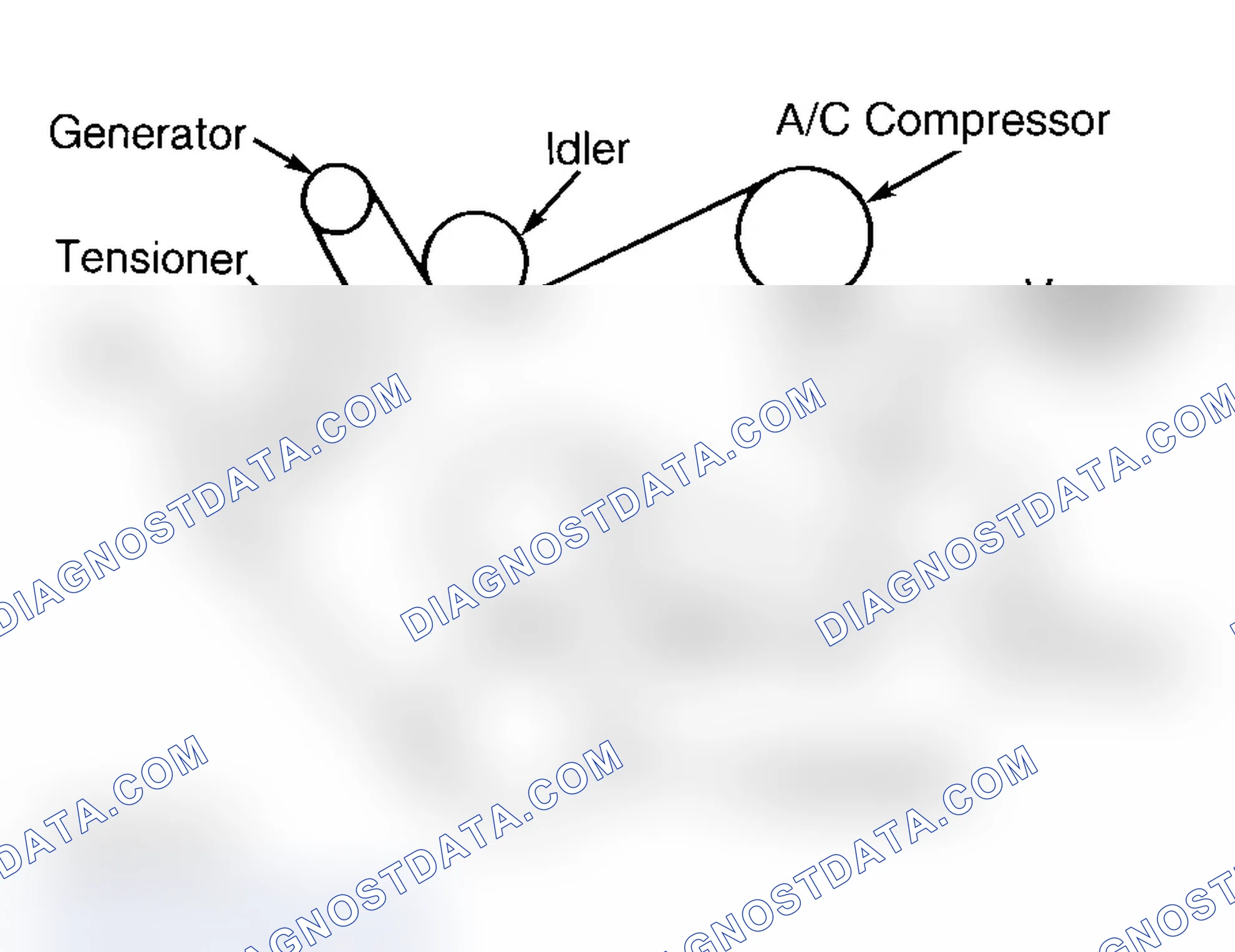 Scheme 18: Drive Belt Routing (Econoline 7.3L Diesel)