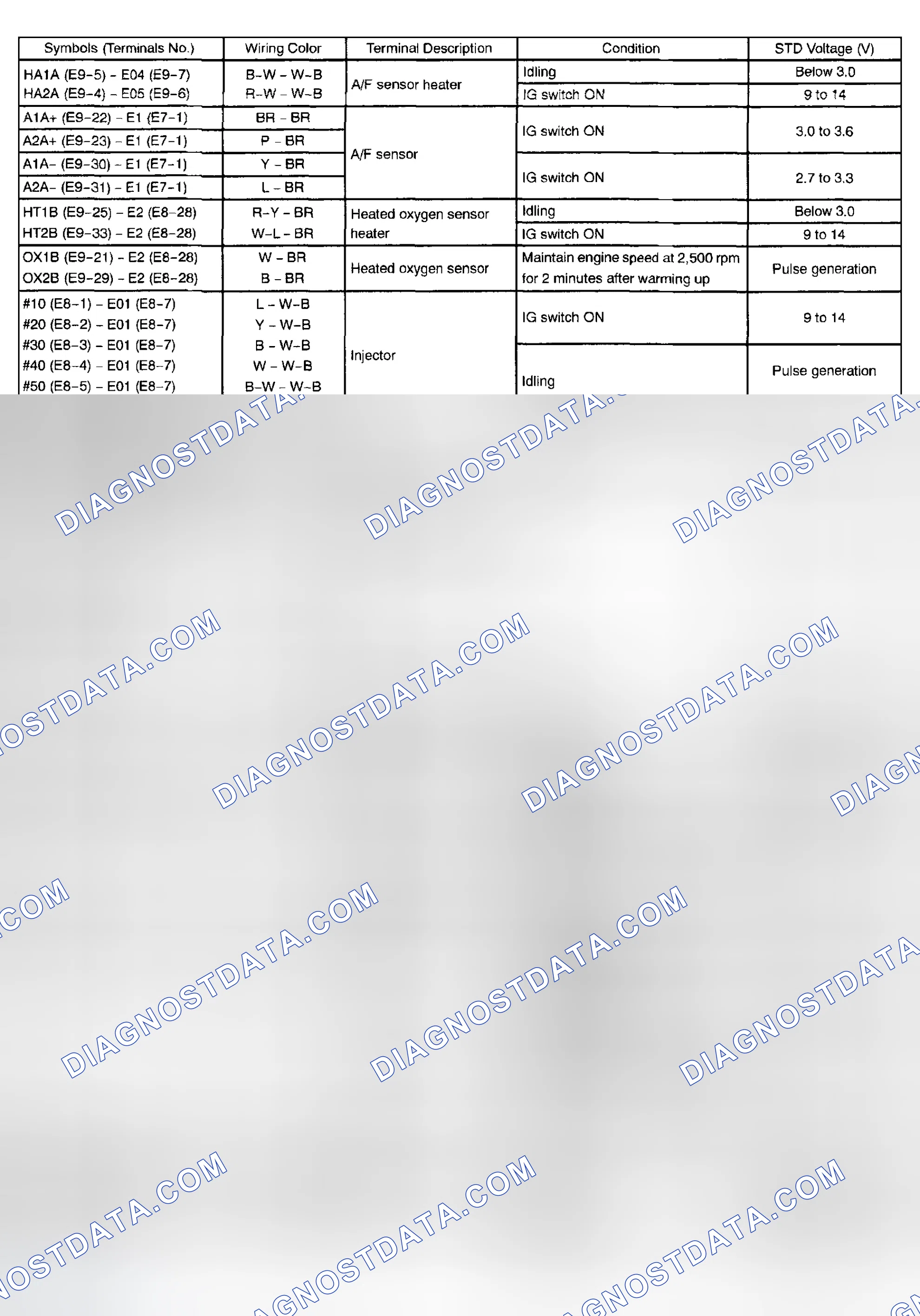 Scheme 149