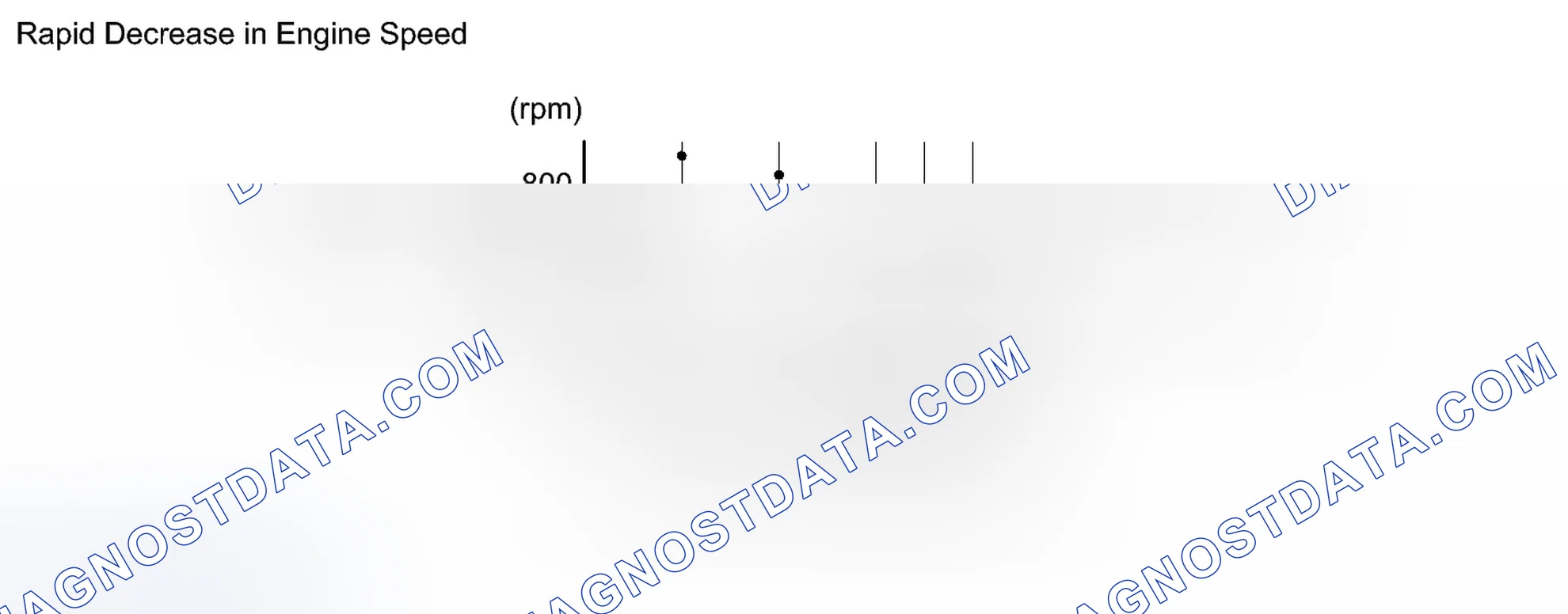 Scheme 247: PROCEDURE