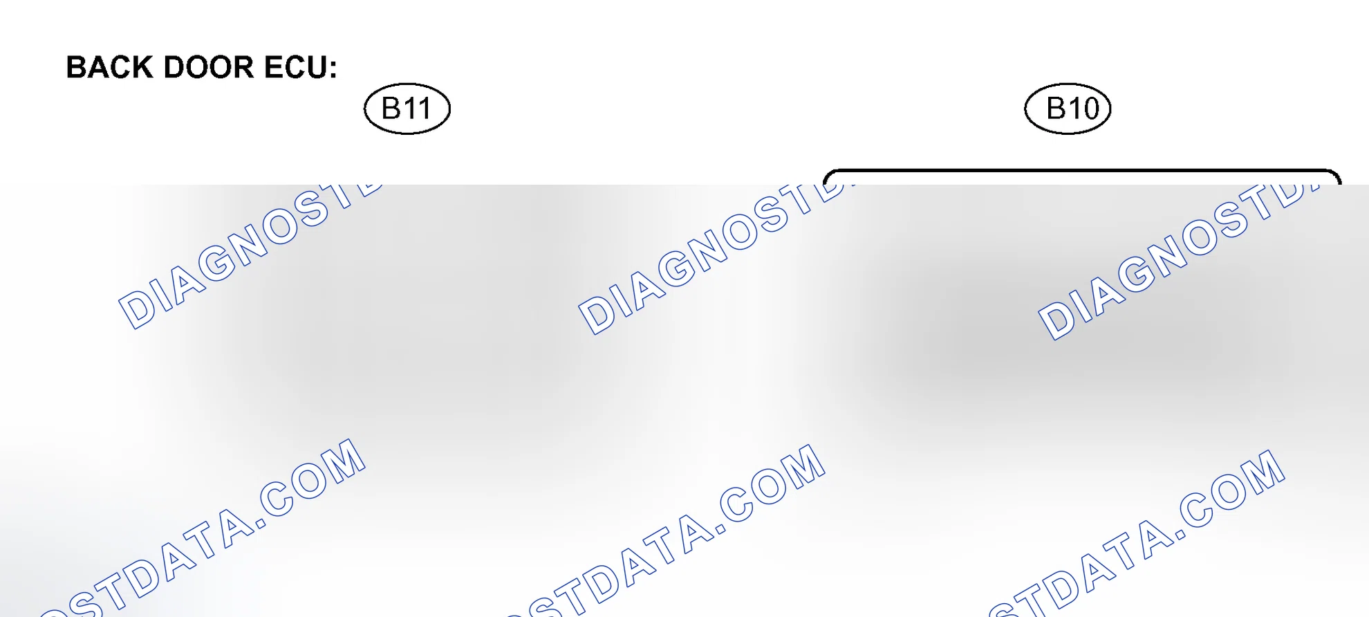 Scheme 62: TERMINALS OF ECU