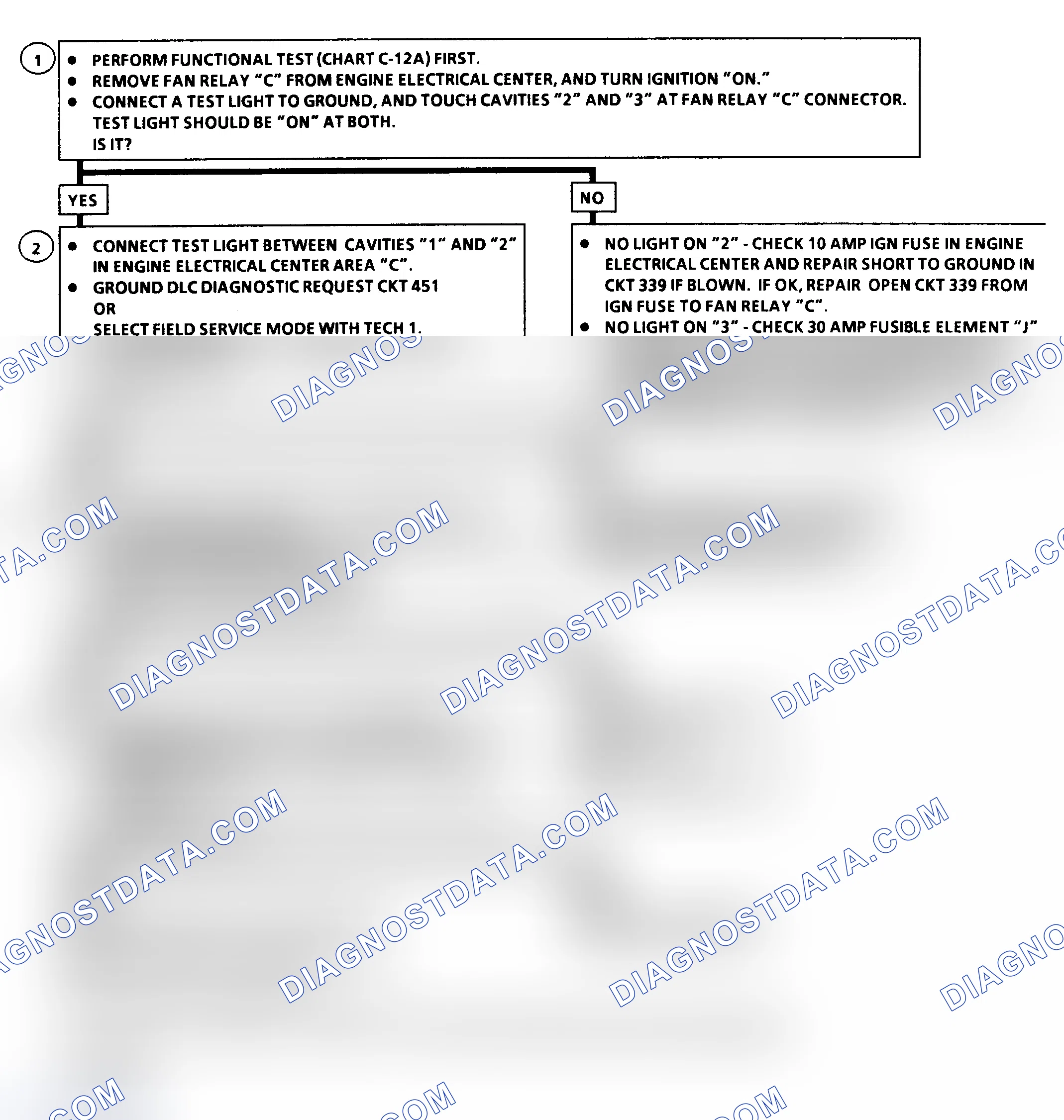 Scheme 129