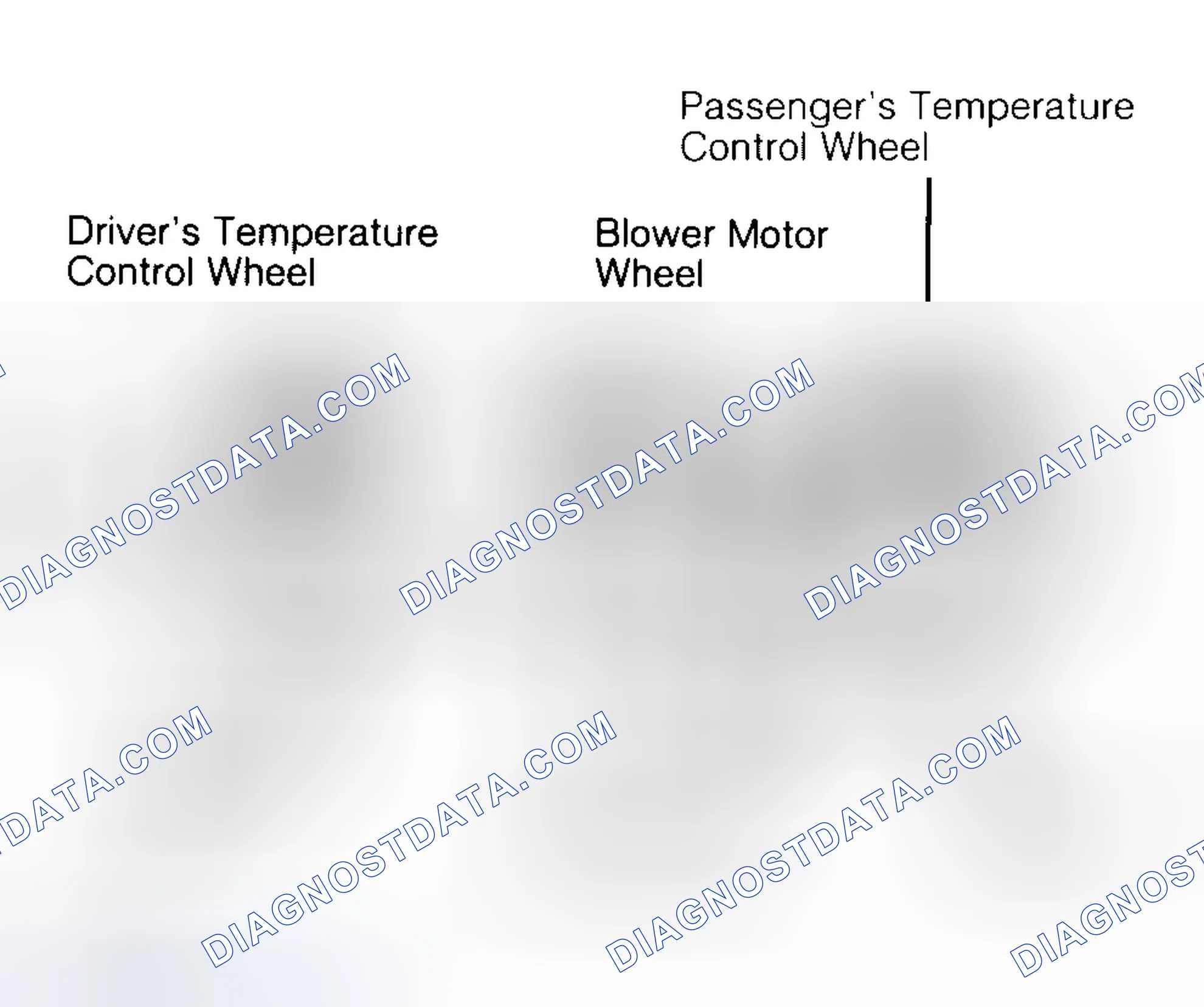 Scheme 10: Air Distribution Controls