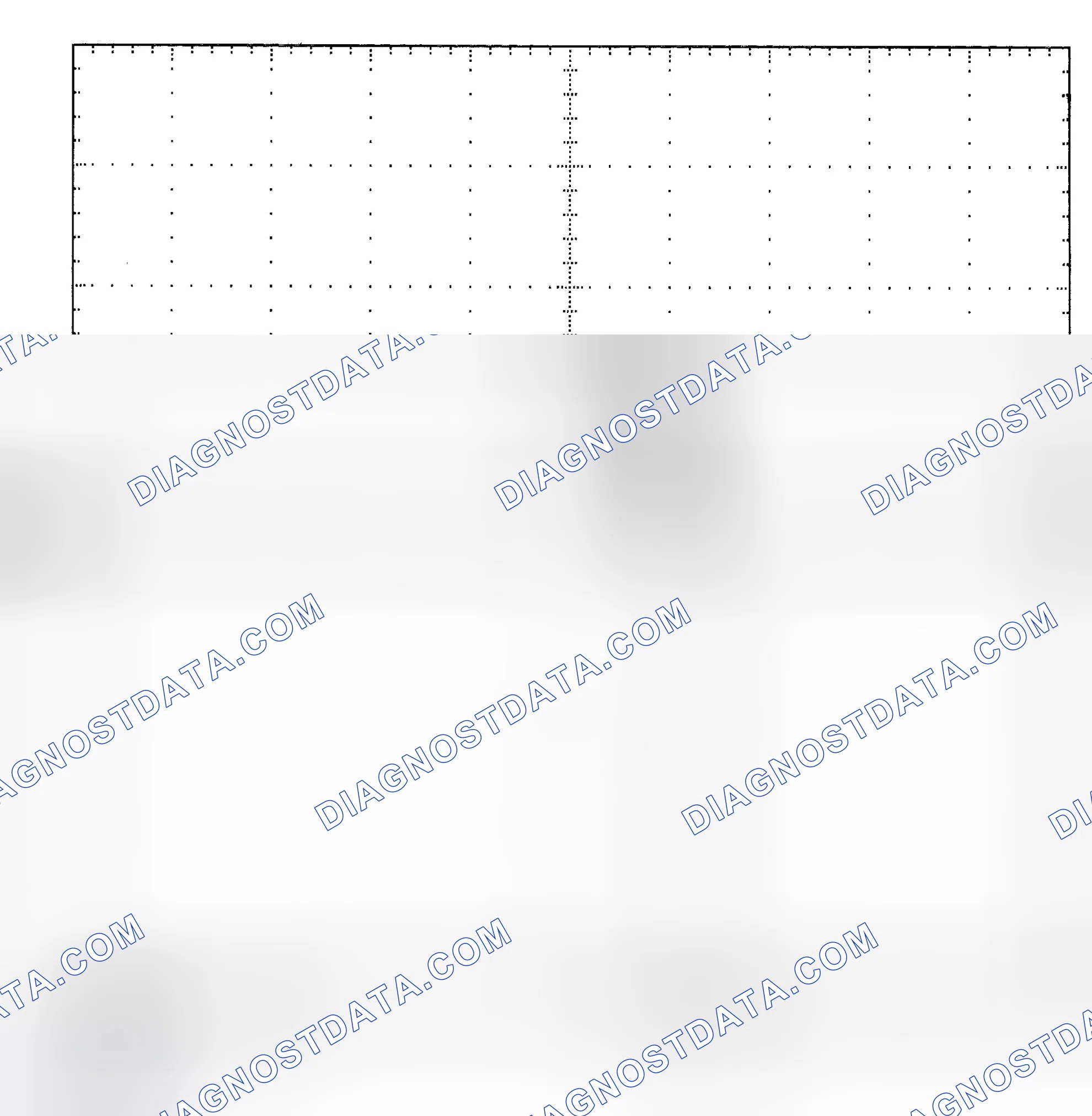 Scheme 25: Single Injector - Known Good - Voltage Pattern