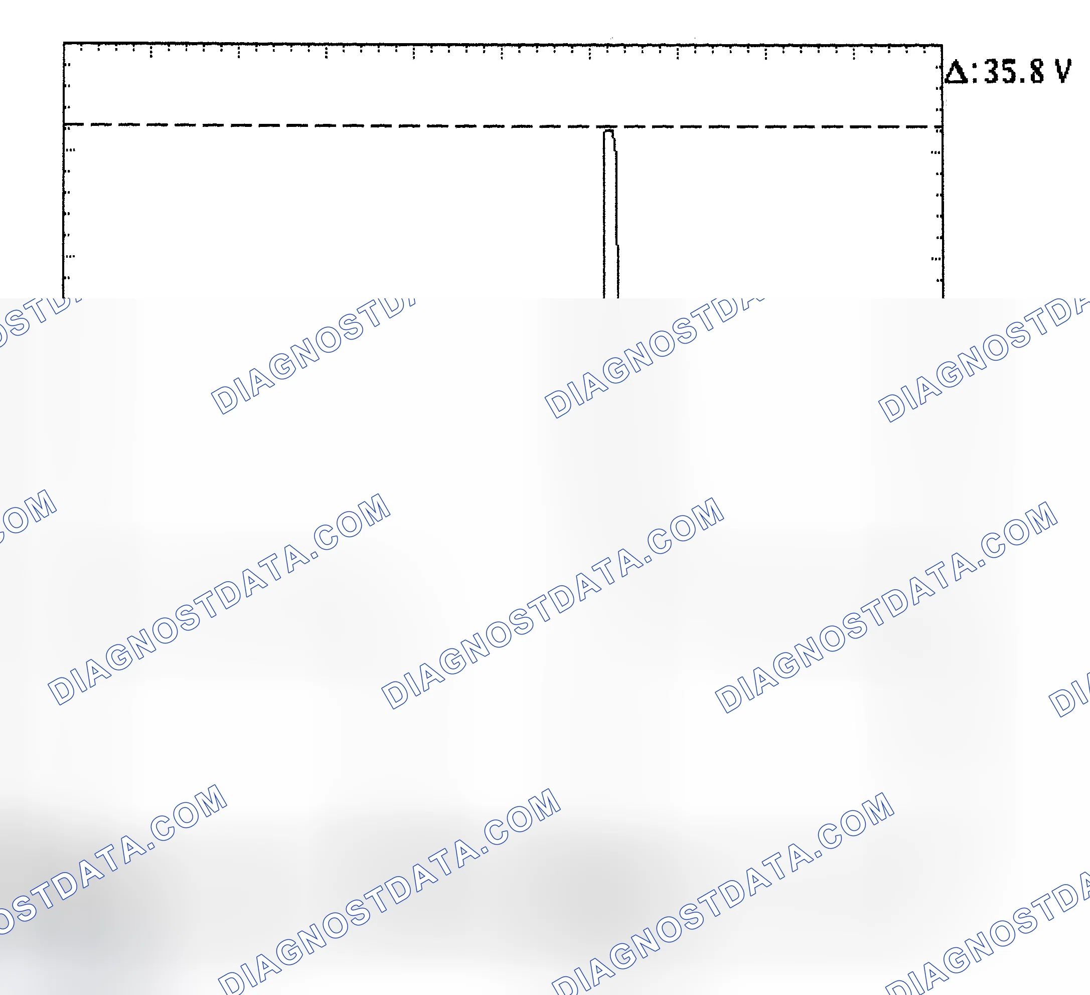 Scheme 28: Injector Bank - Known Good - Voltage Pattern