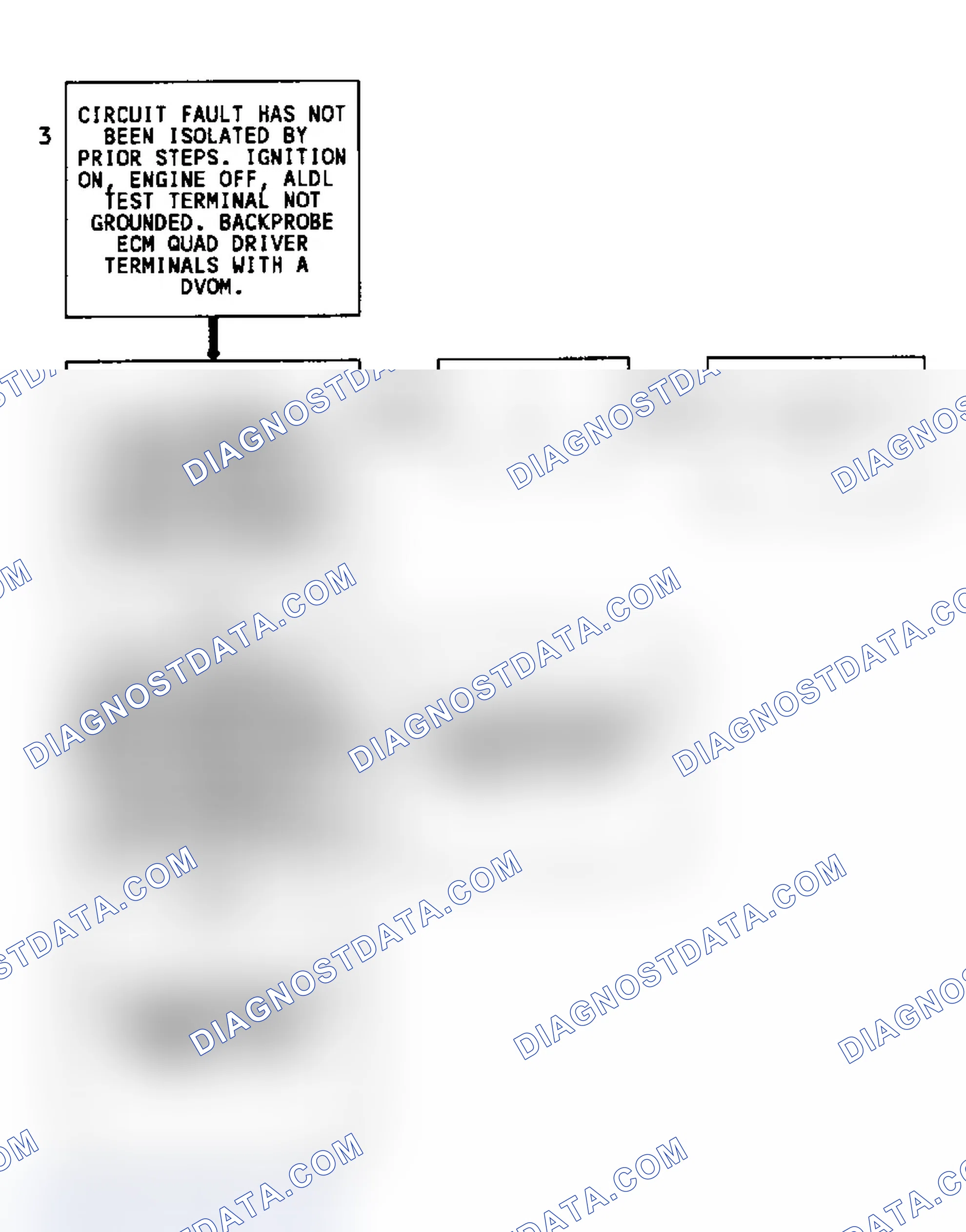 Scheme 89: Diagnostic Aids