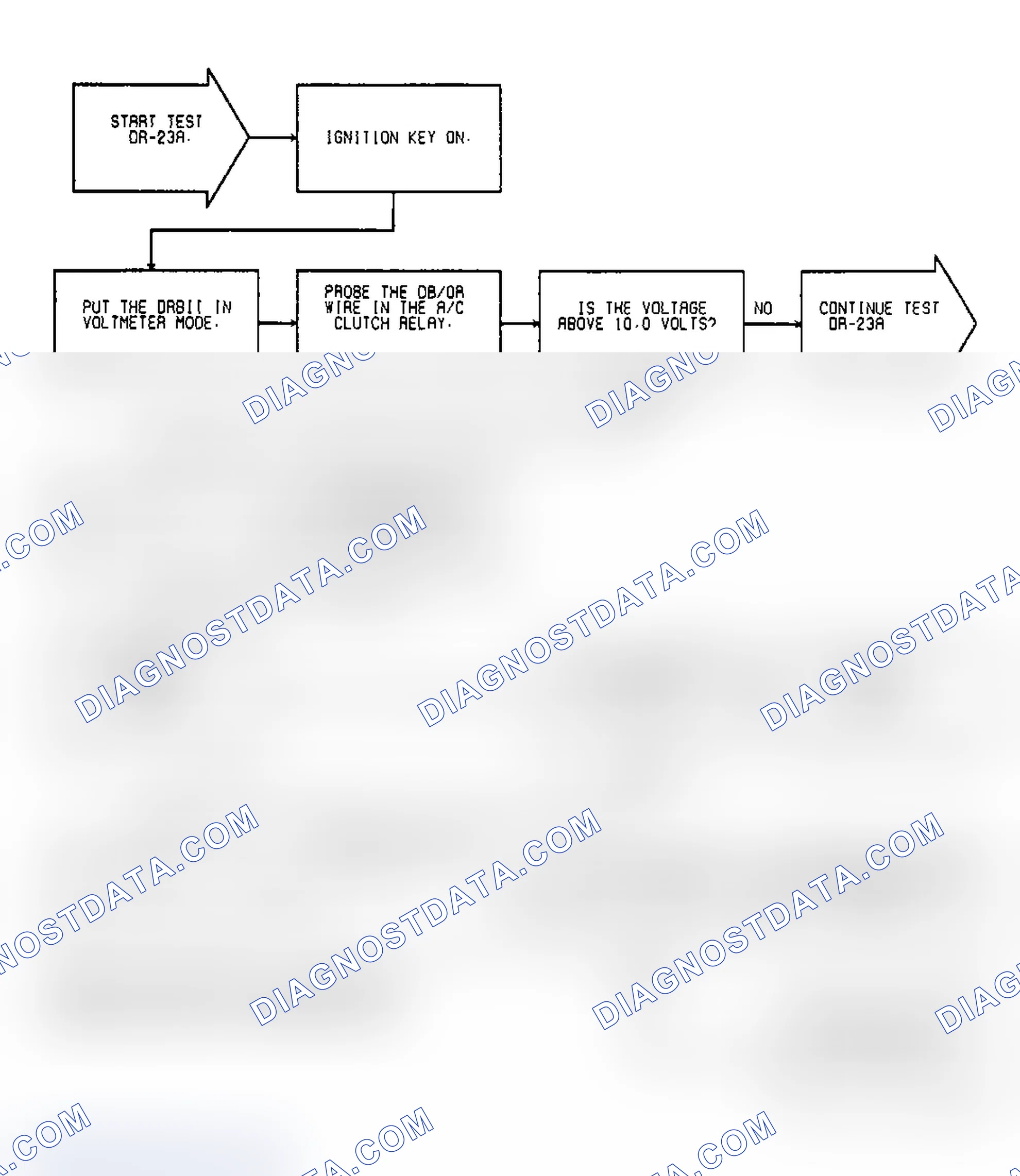 Scheme 136: Test DR-23A, Code 33: (1 of 3) A/C Clutch Relay Circuit
