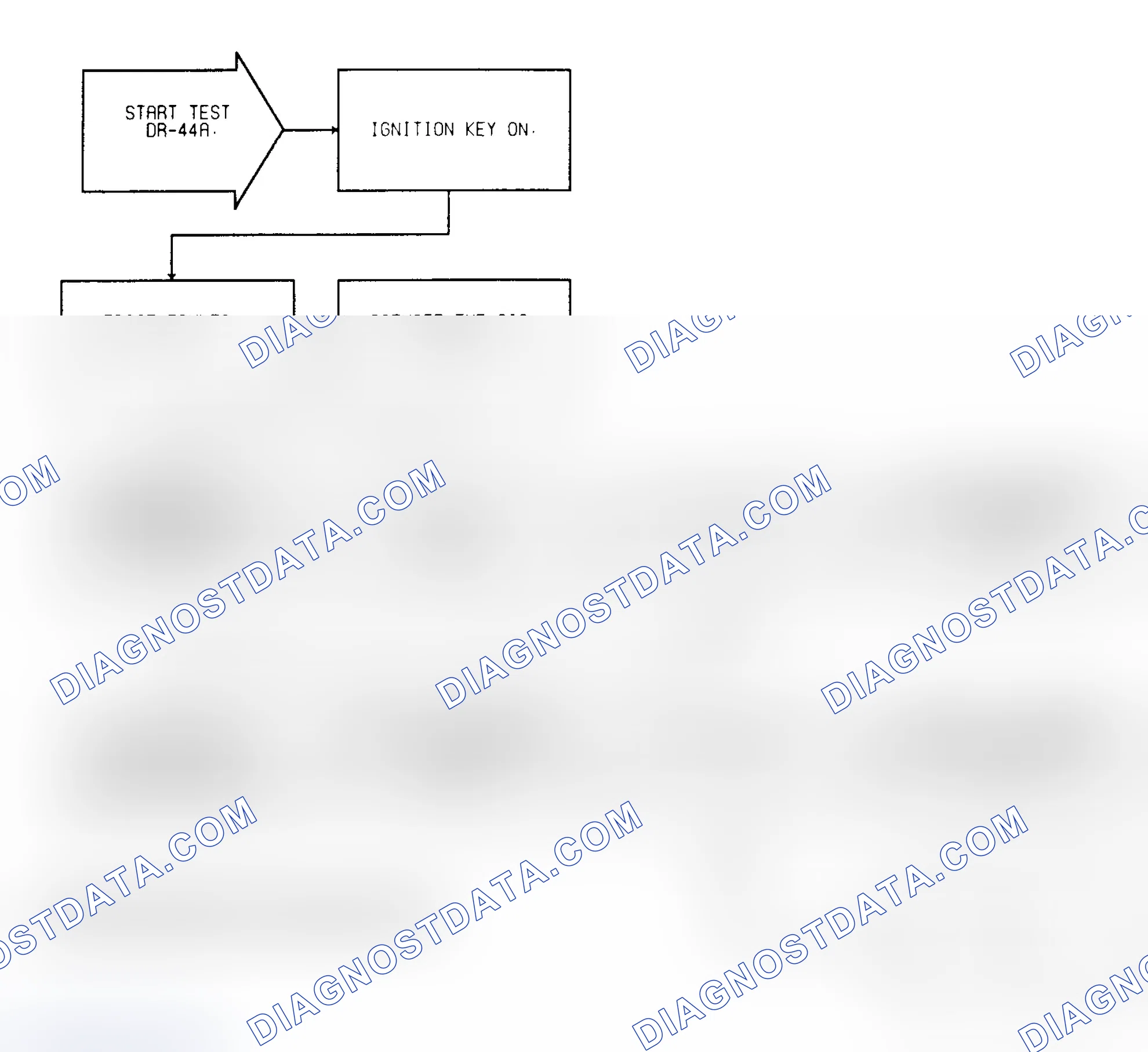 Scheme 186: Test DR-44A: Intermittent Test For Idle Motor Circuits
