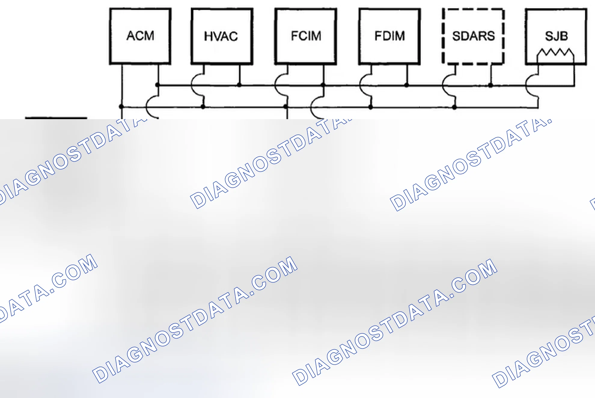 Scheme 31: Network Topology