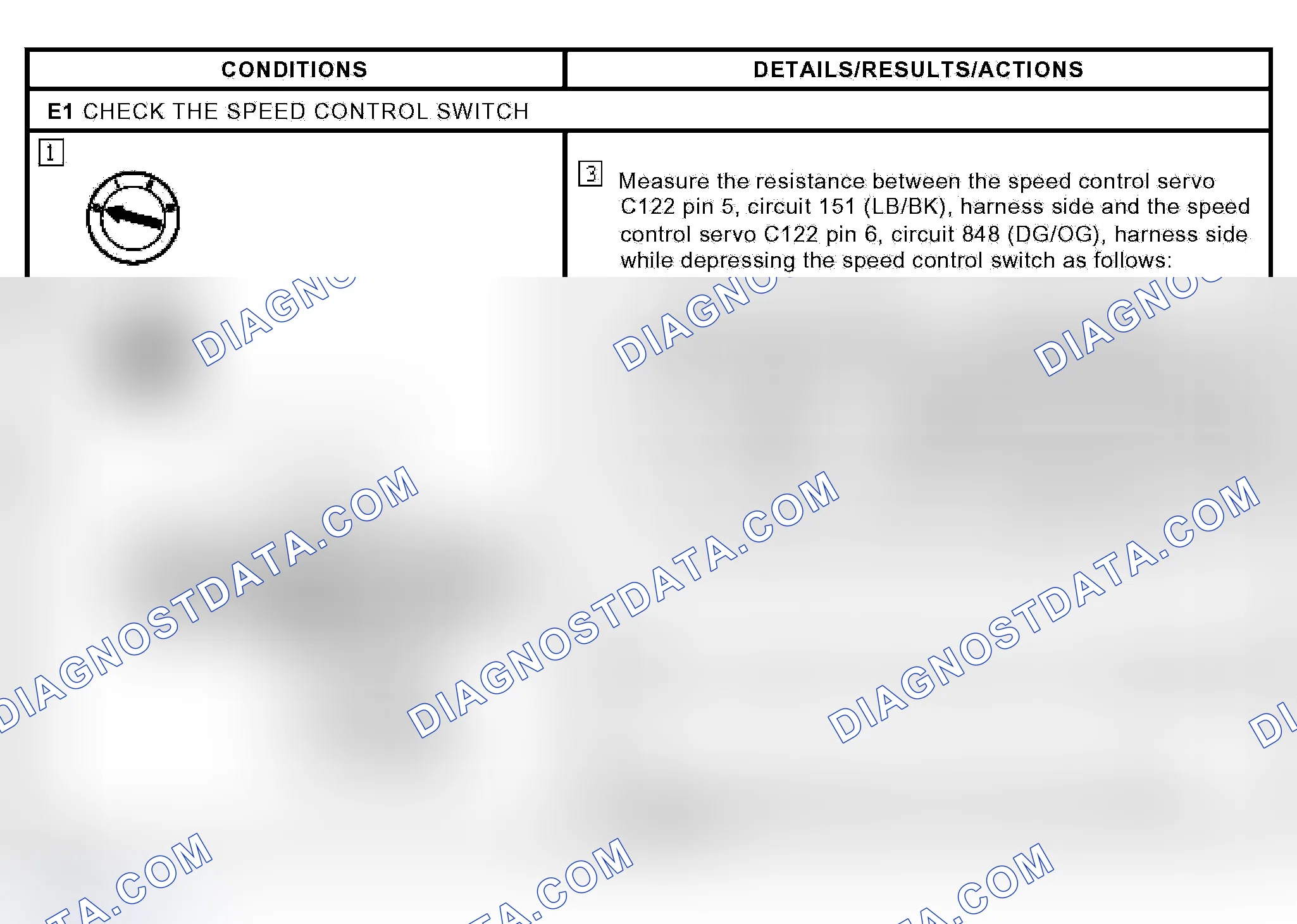 Scheme 16: PINPOINT TEST E: THE SPEED CONTROL SWITCH IS INOPERATIVE