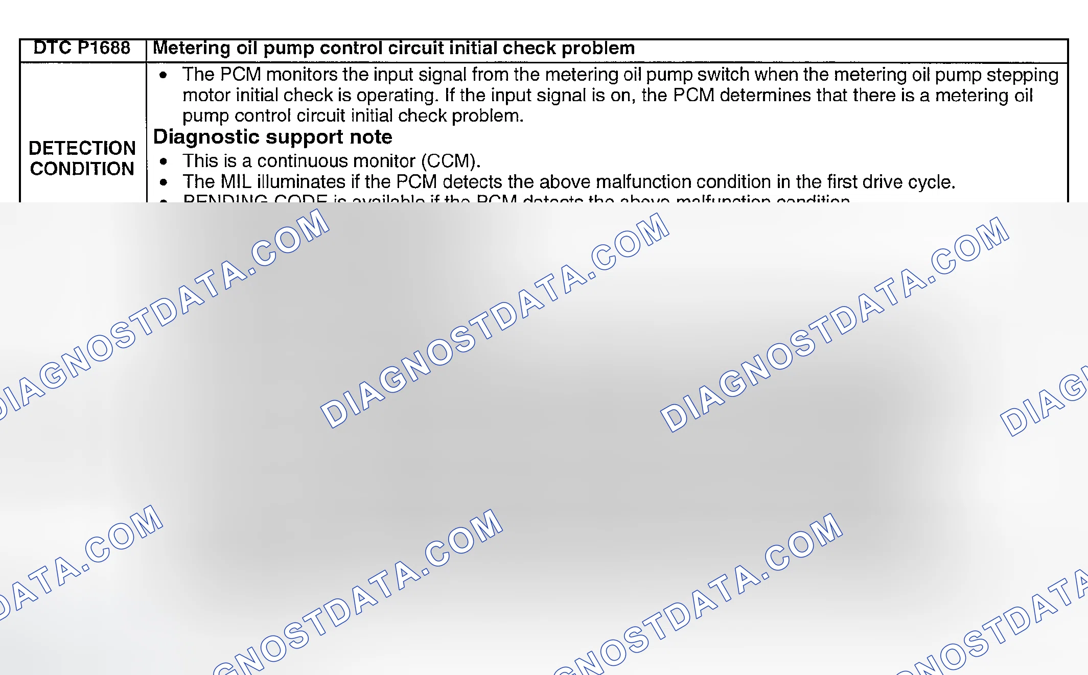 Scheme 232: DTC P1688: METERING OIL PUMP CONTROL CIRCUIT INITIAL CHECK PROBLEM