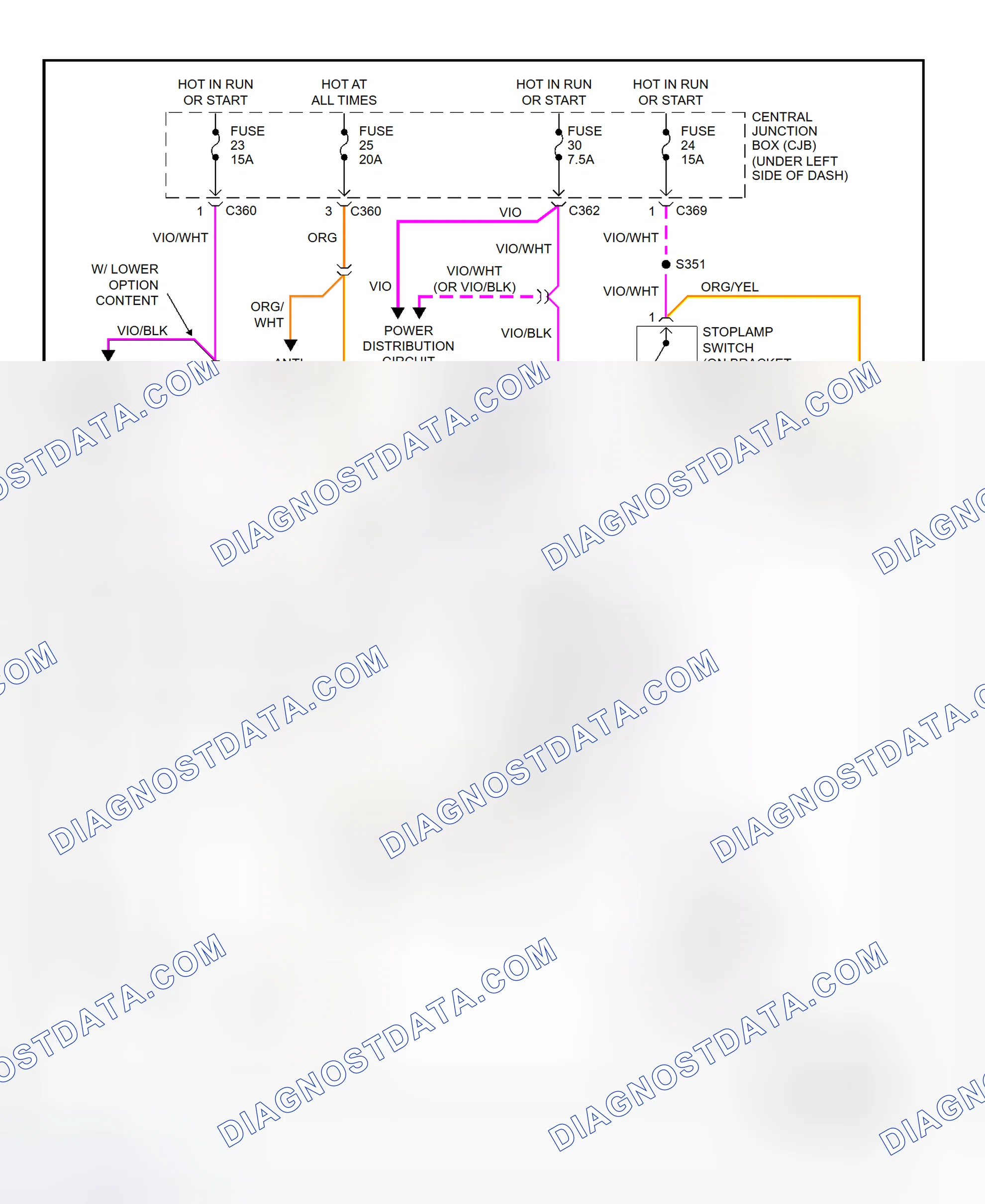 Scheme 7: Shift Interlock Wiring Diagram (1999 Cougar)