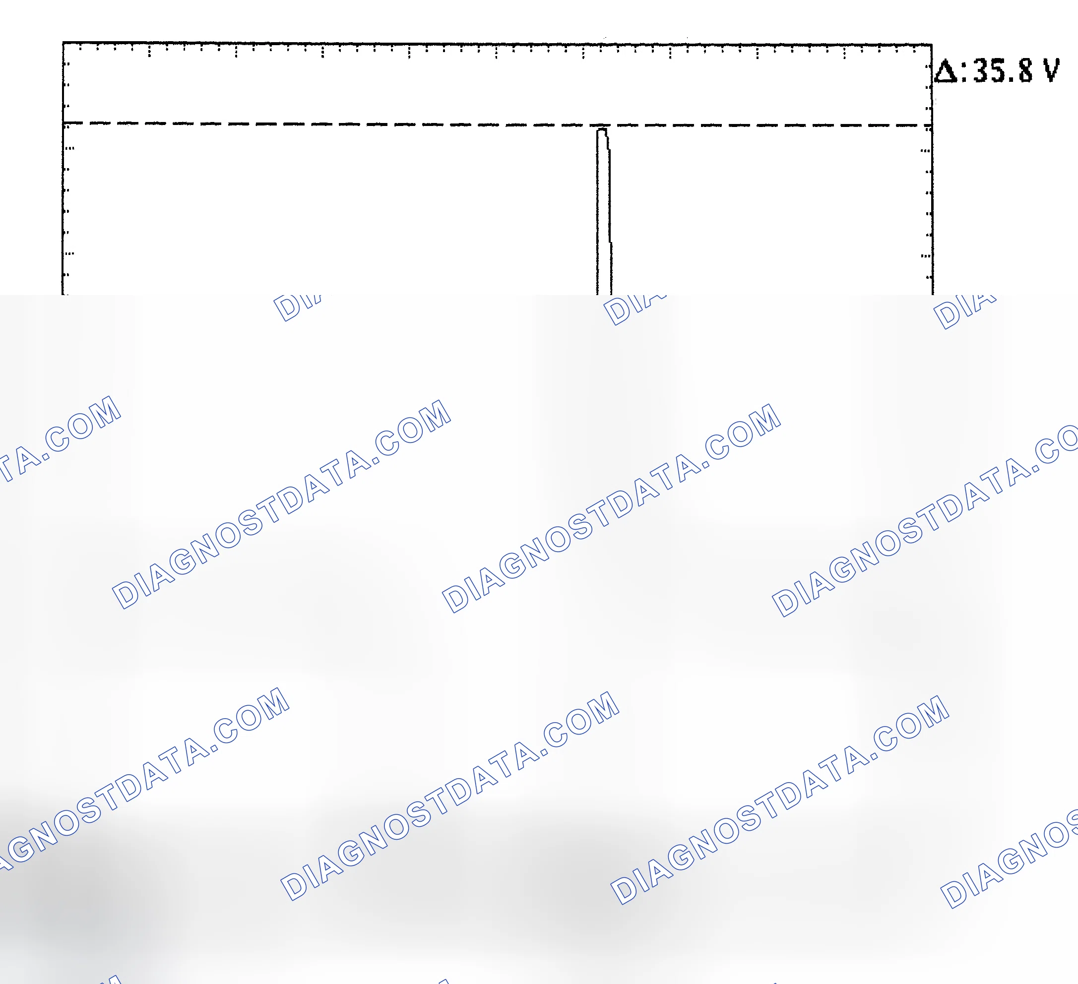 Scheme 28: Injector Bank - Known Good - Voltage Pattern