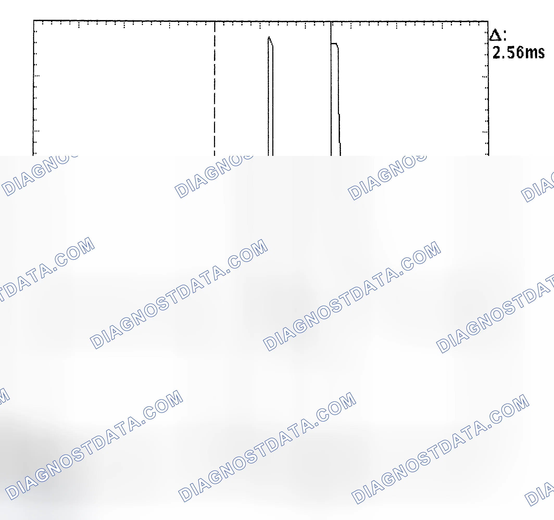 Scheme 27: Injector Bank - Known Good - Voltage Pattern