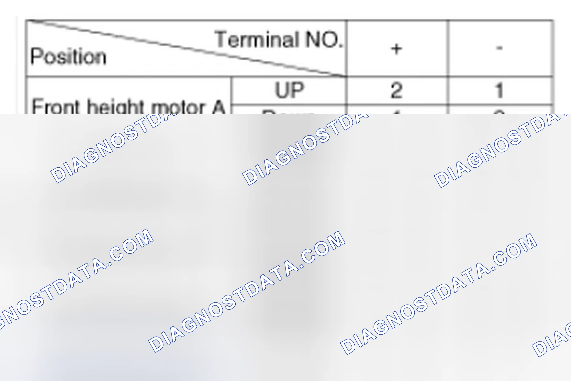 Scheme 169