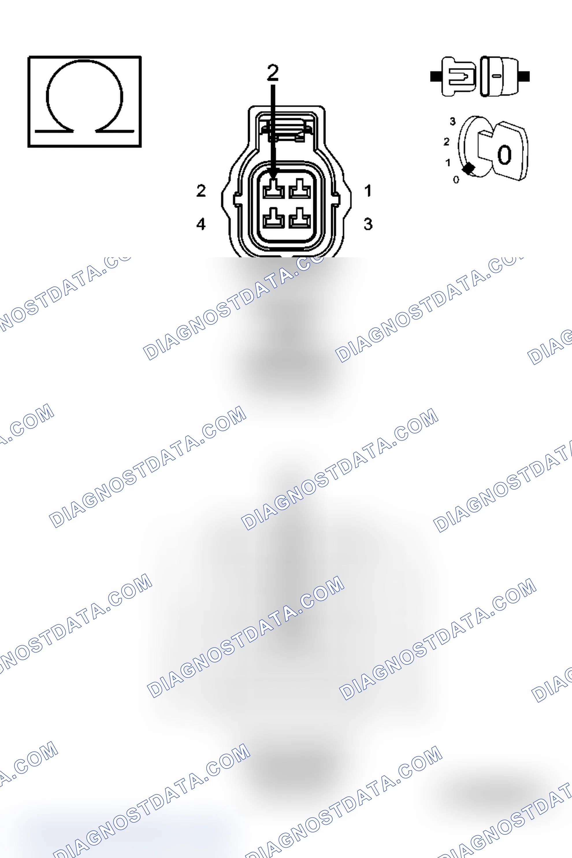 Scheme 524: Diagnostic Test