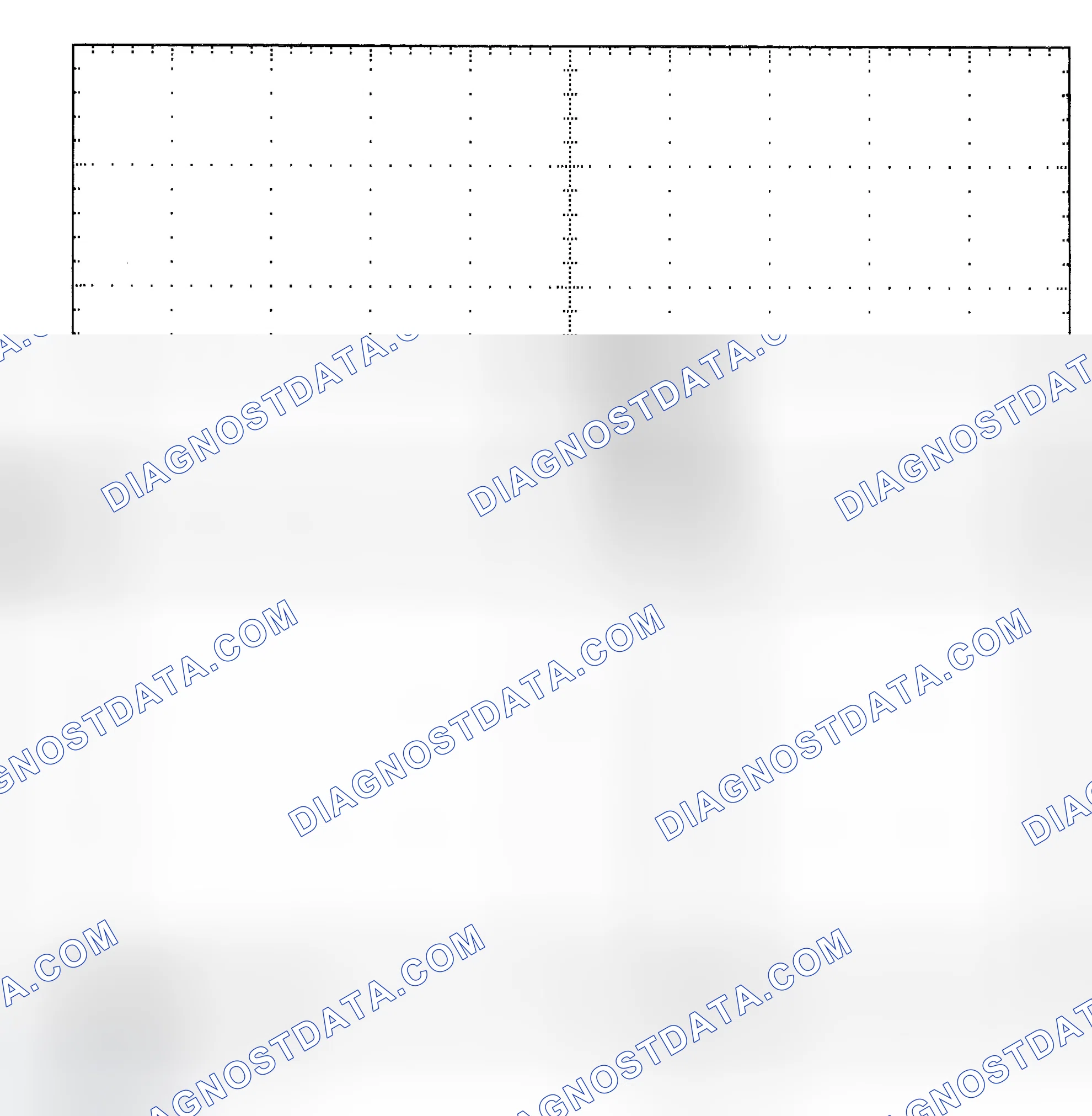 Scheme 25: Single Injector - Known Good - Voltage Pattern