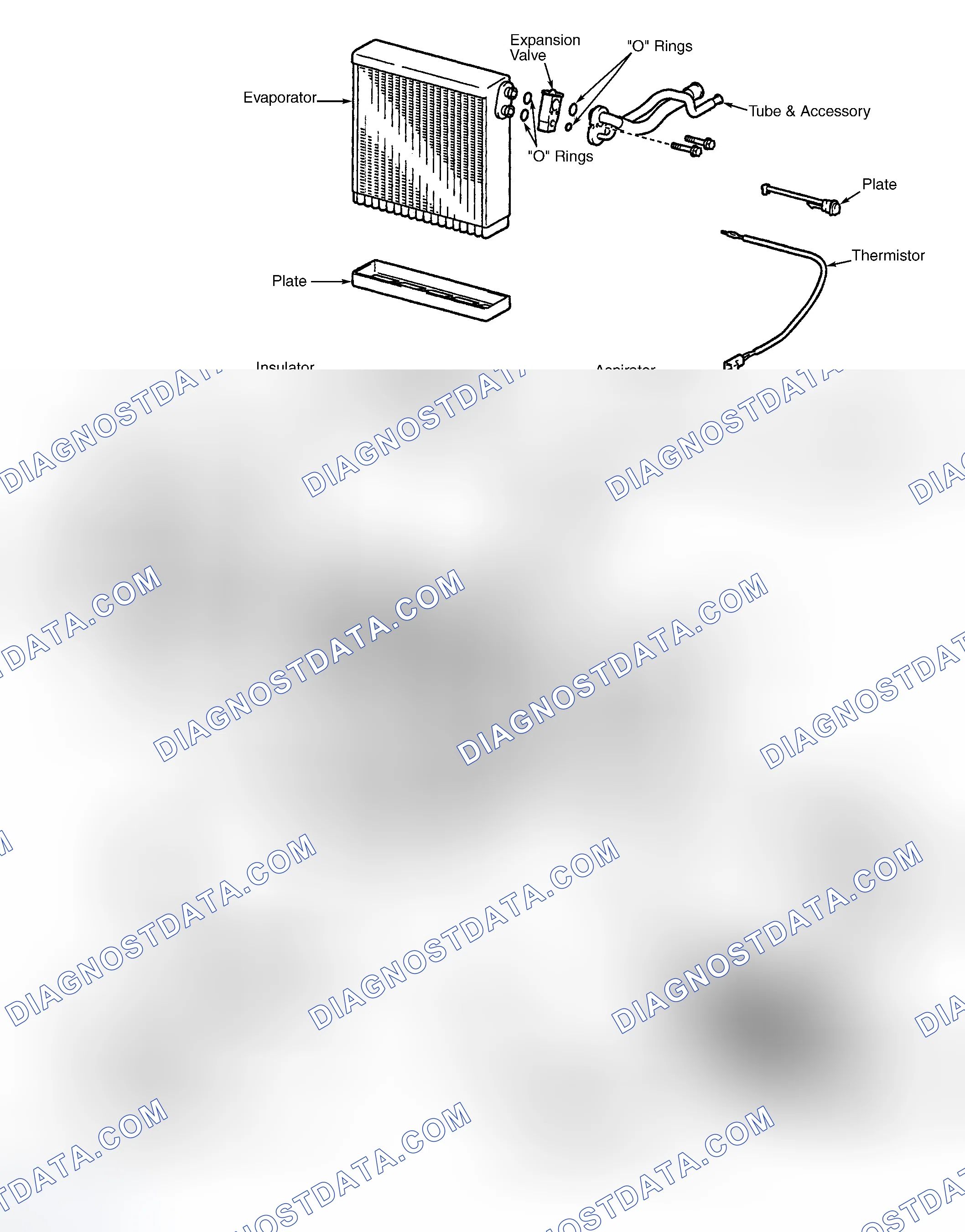 Scheme 8: Removal & Installation