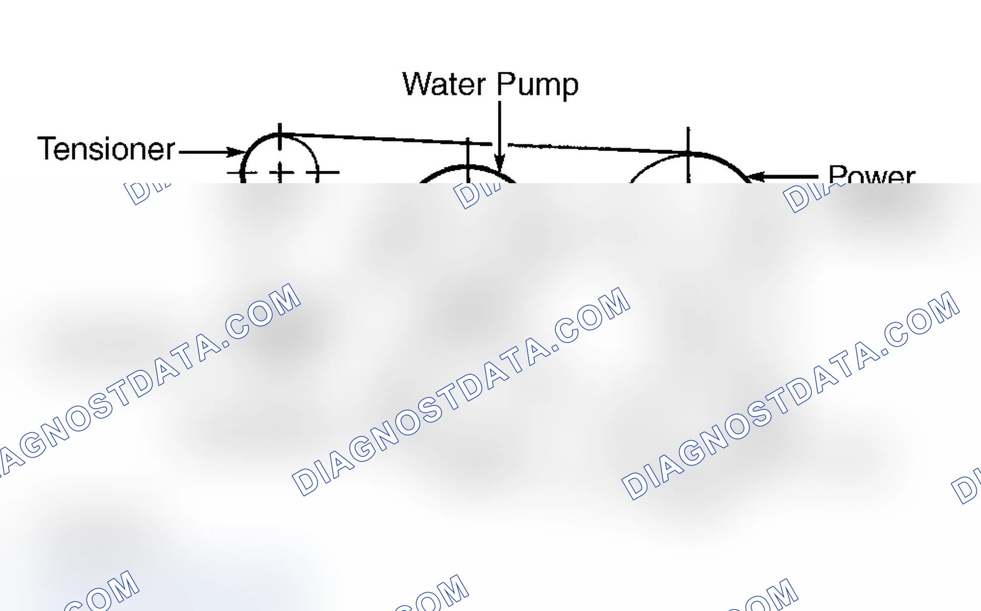 Scheme 1: DRIVE BELT ROUTING