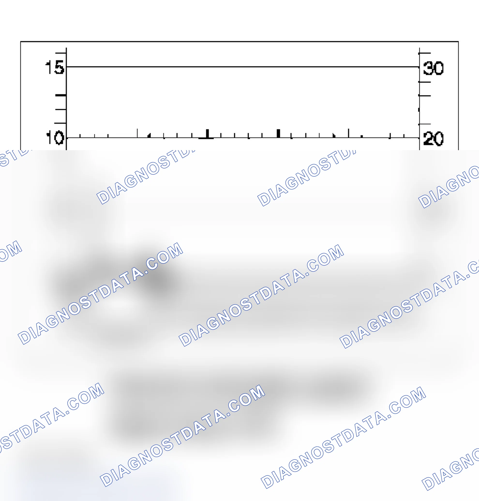 Scheme 21