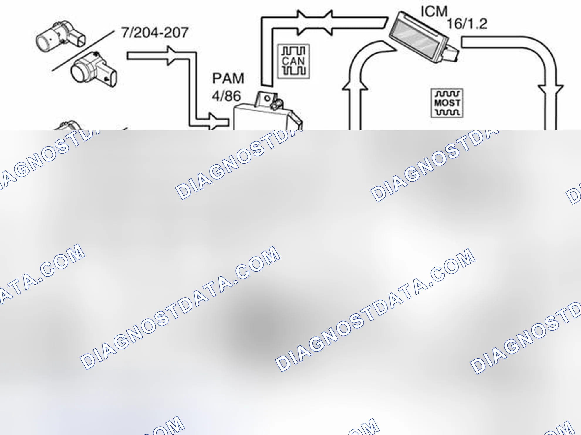 Scheme 324: PARKING ASSISTANCE SYSTEM
