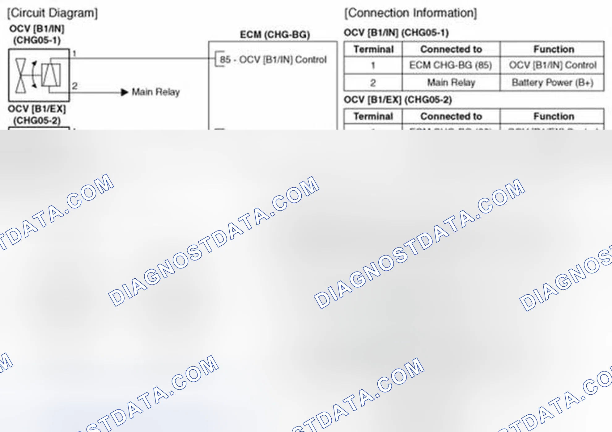 Scheme 208: Circuit Diagram