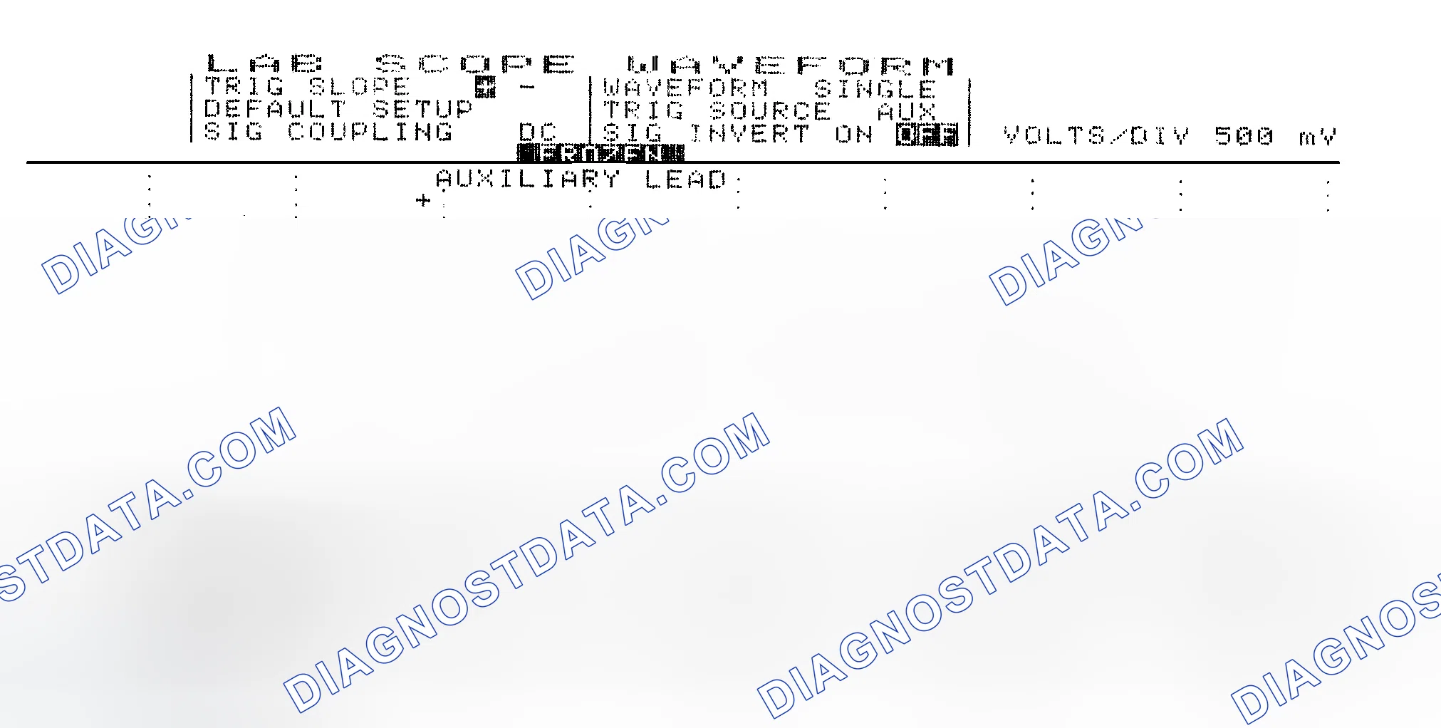 Scheme 14: Single Injector w/Excessive Current Flow - Current Pattern