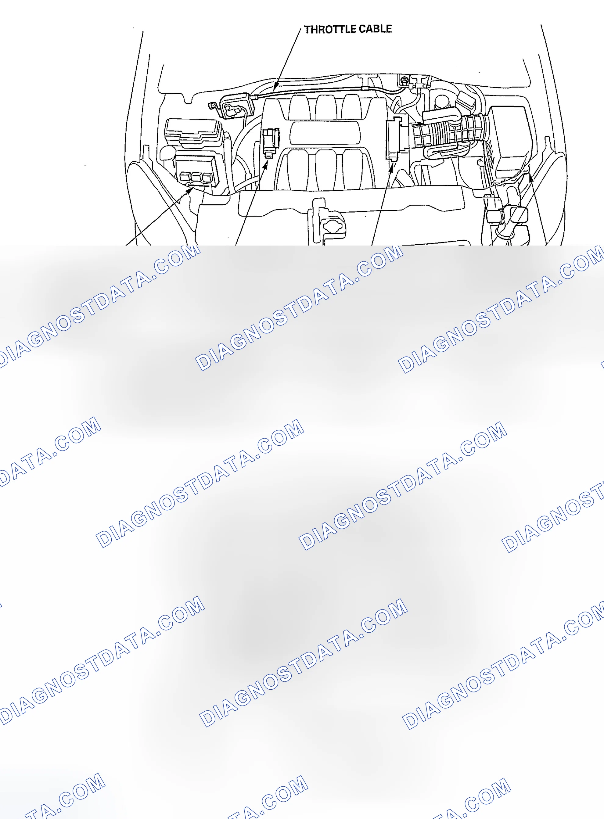Scheme 1: Component Location Index