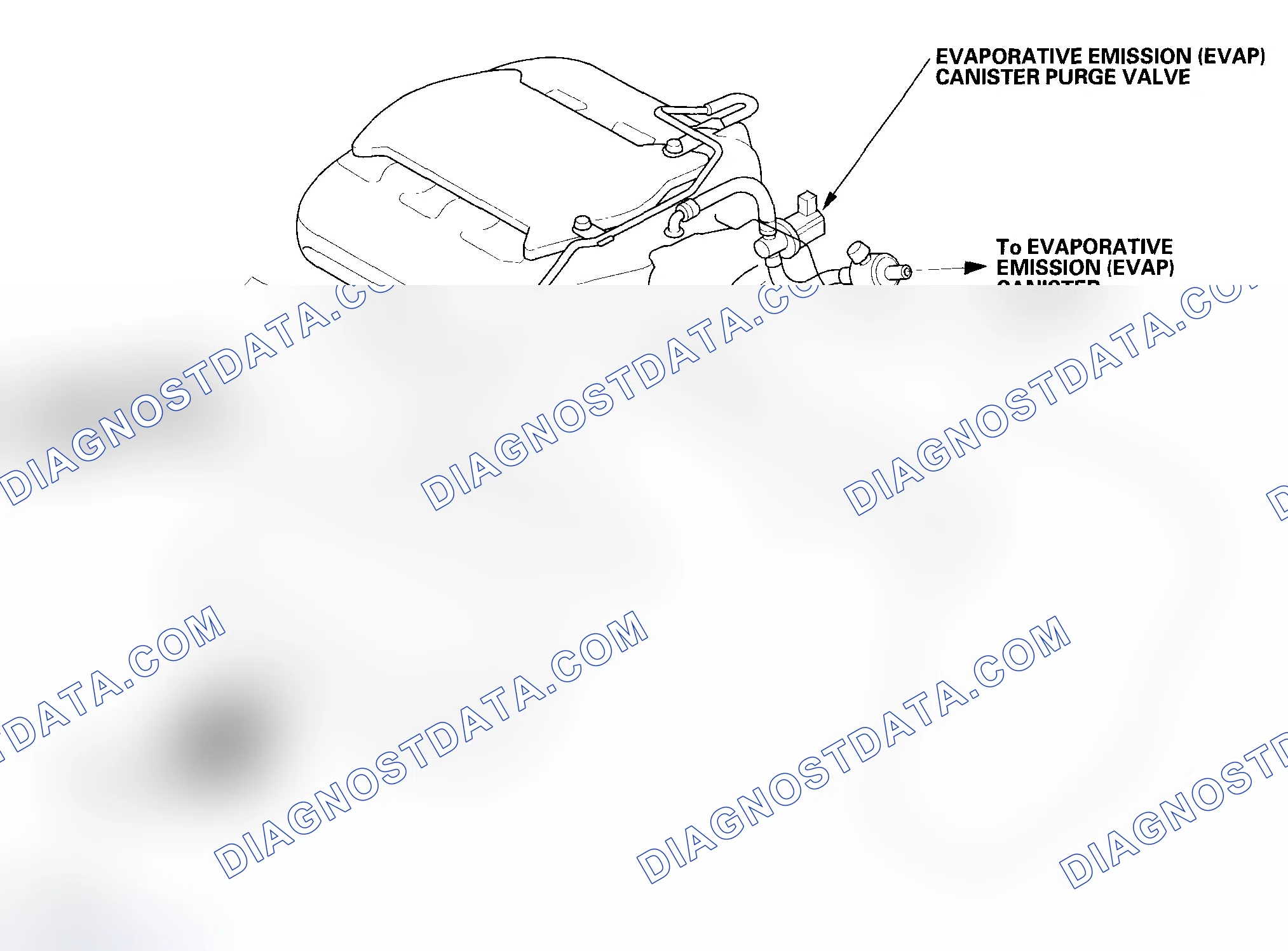 Scheme 26: Vacuum Hose Routing