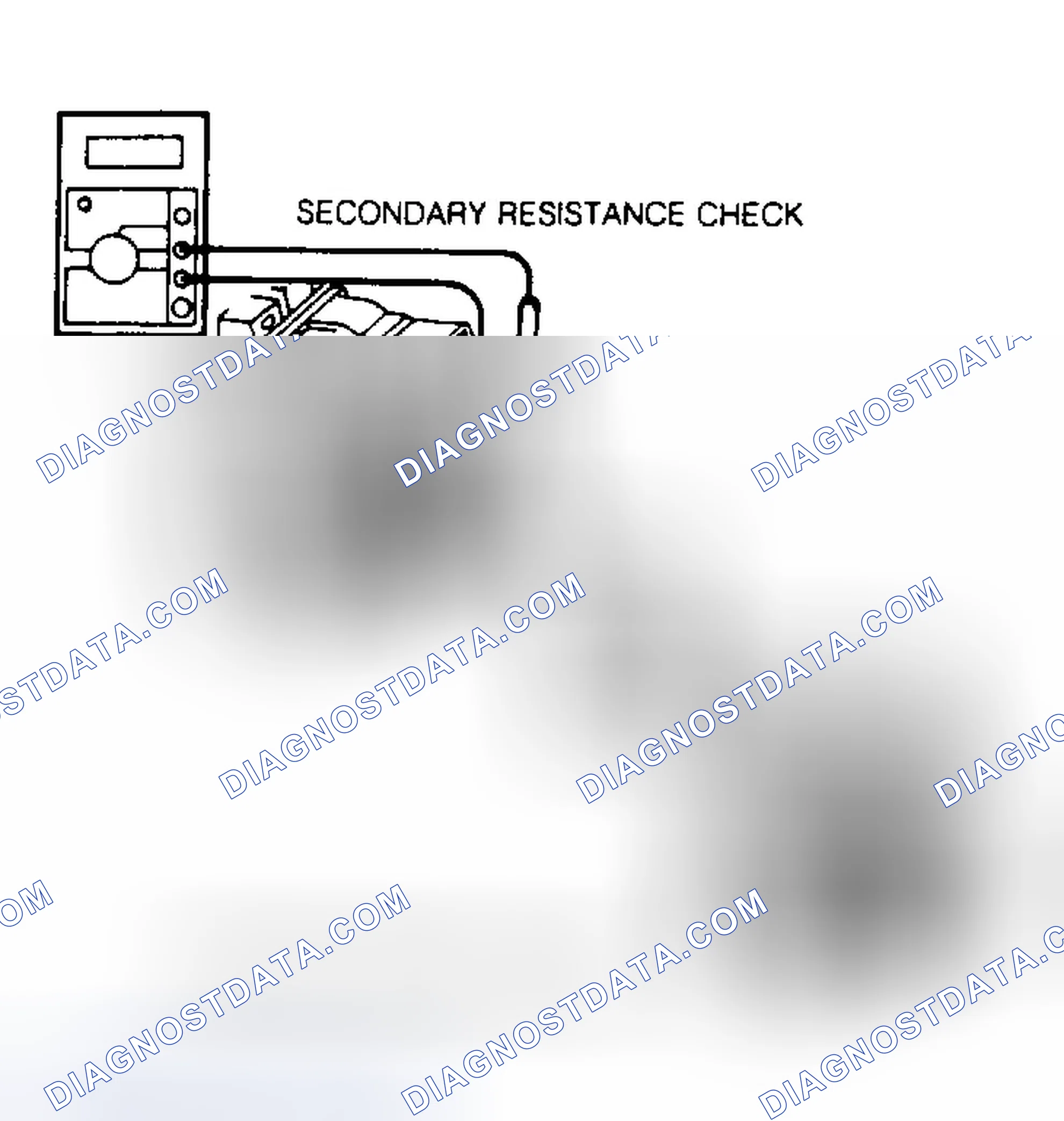 Scheme 22