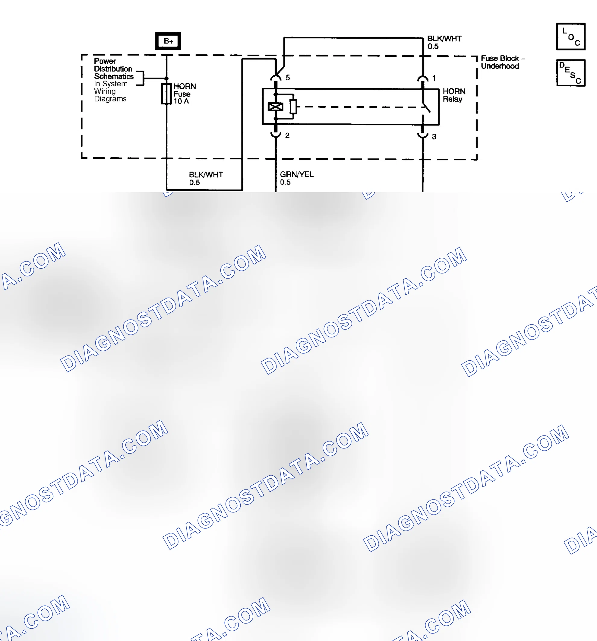 Scheme 2: Horns Schematic