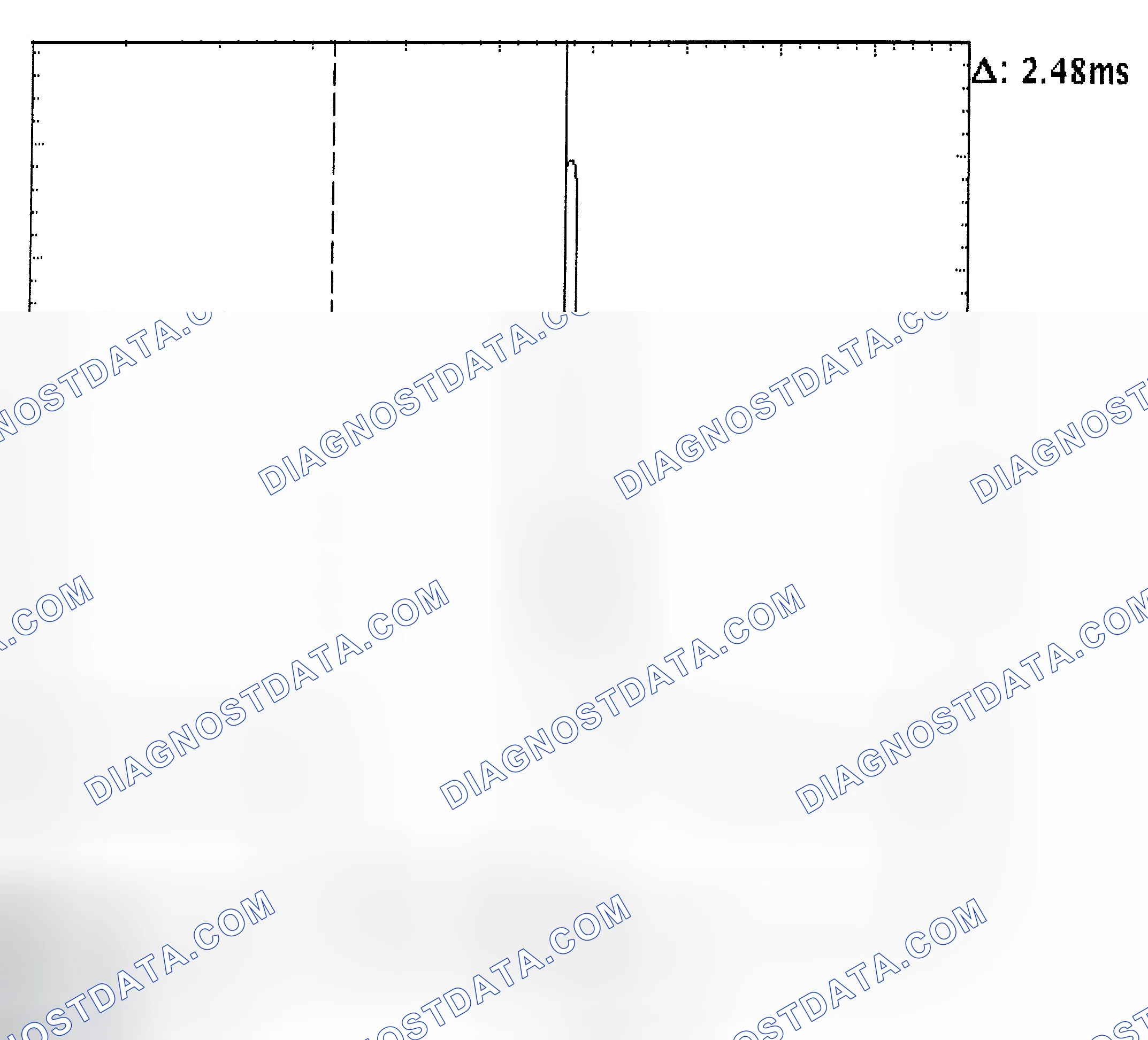 Scheme 24: Injector Bank - Known Good - Voltage Pattern