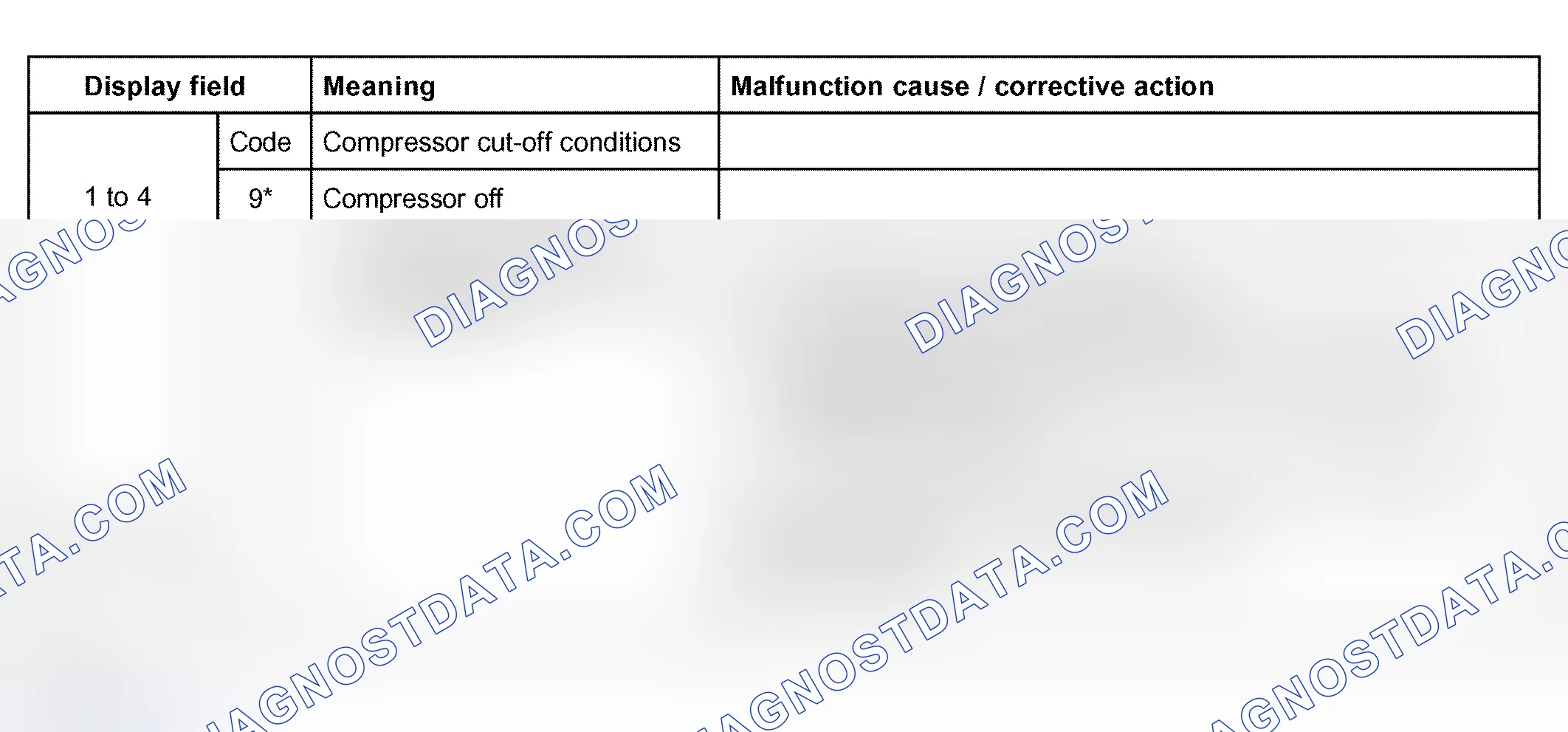 Scheme 123
