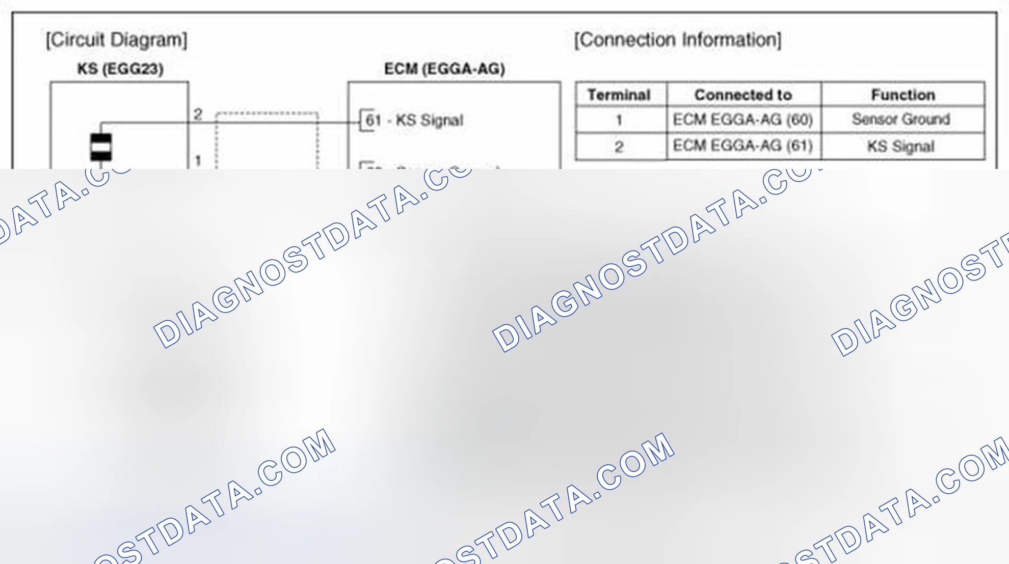 Scheme 45: (A/T)