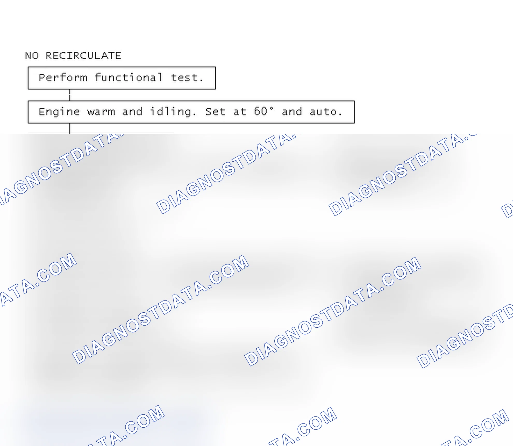 Scheme 16: No Recirculate