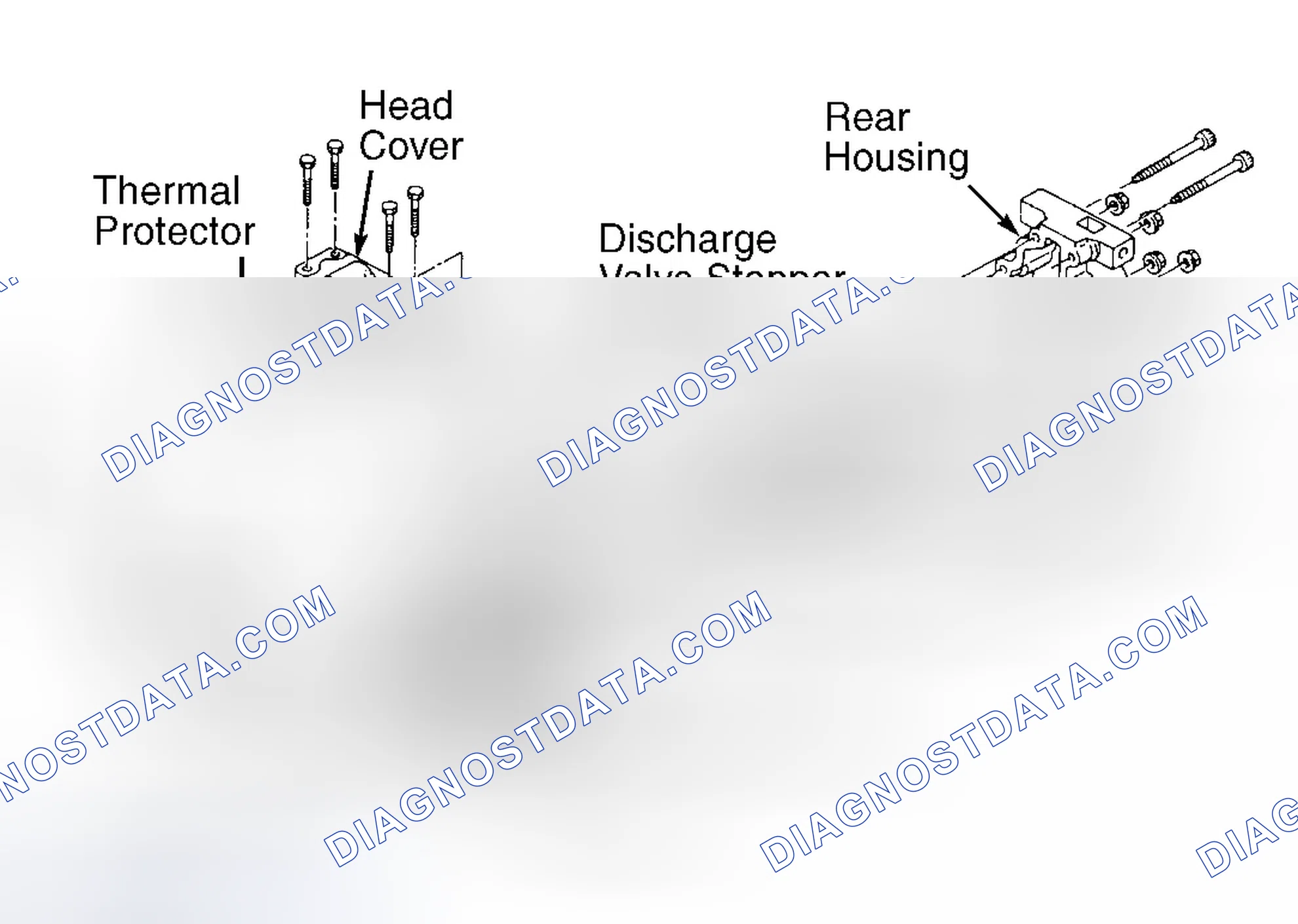Scheme 2: Removal & Installation
