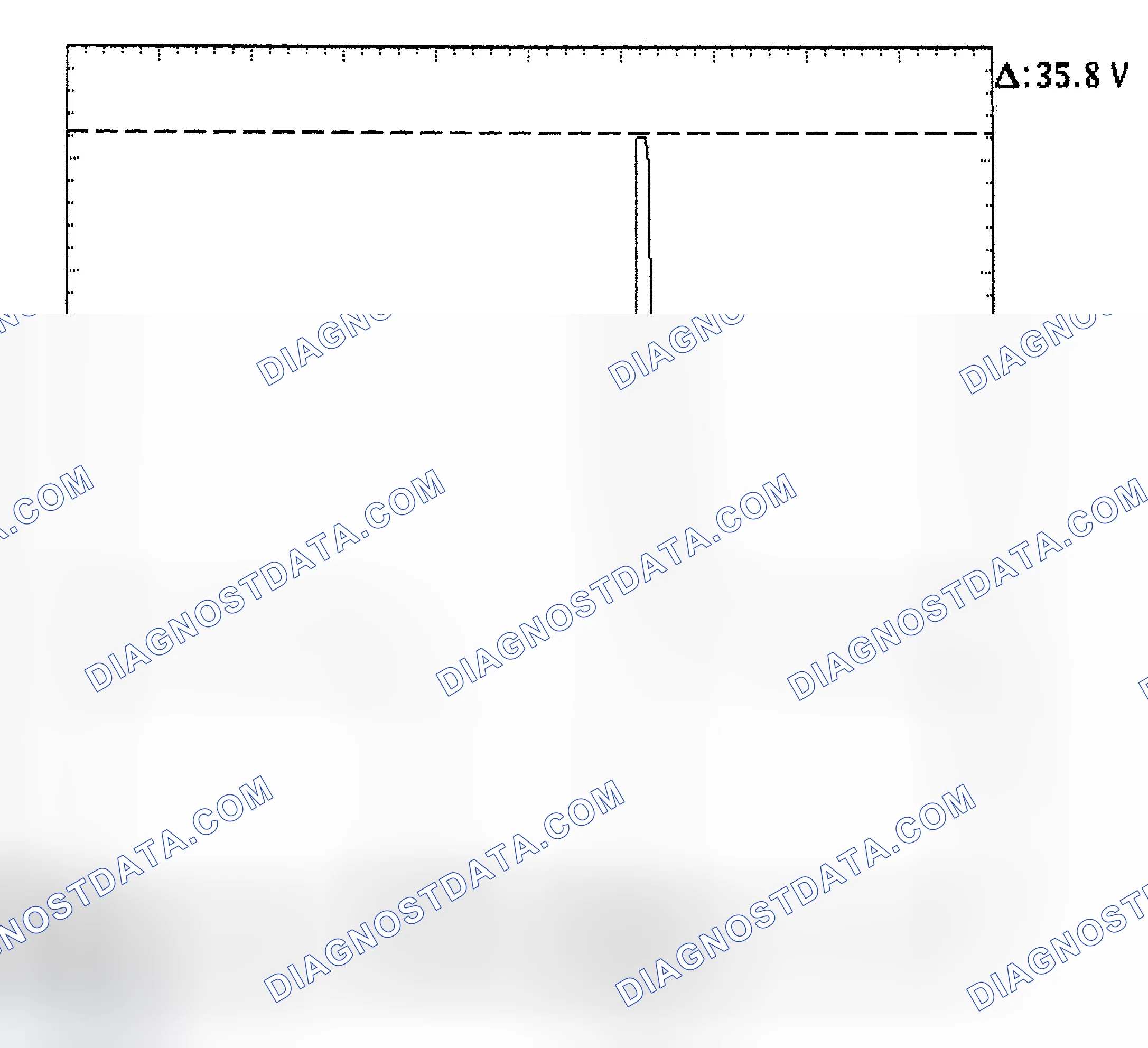 Scheme 28: Injector Bank - Known Good - Voltage Pattern